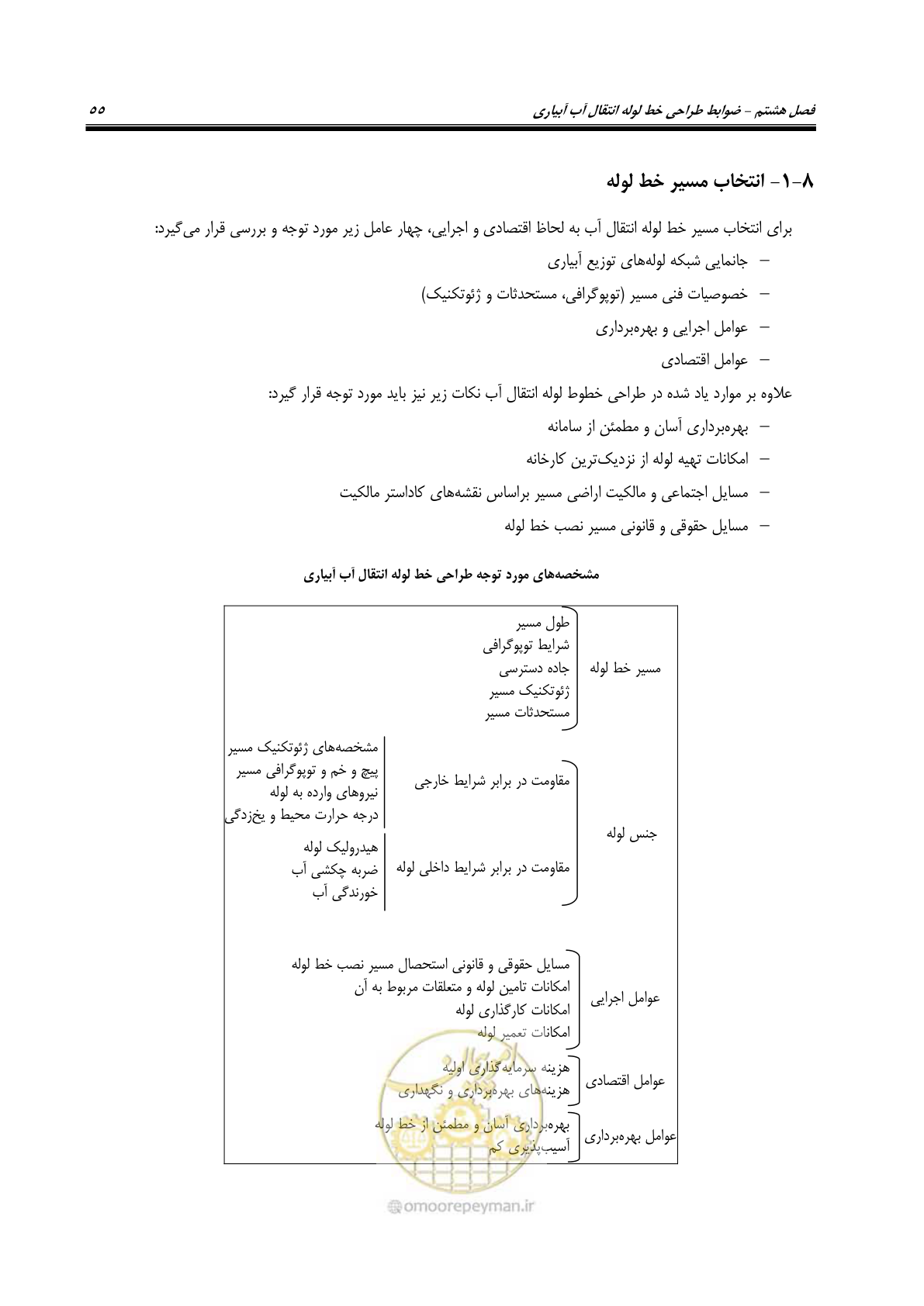 صفحه 70 از 167
