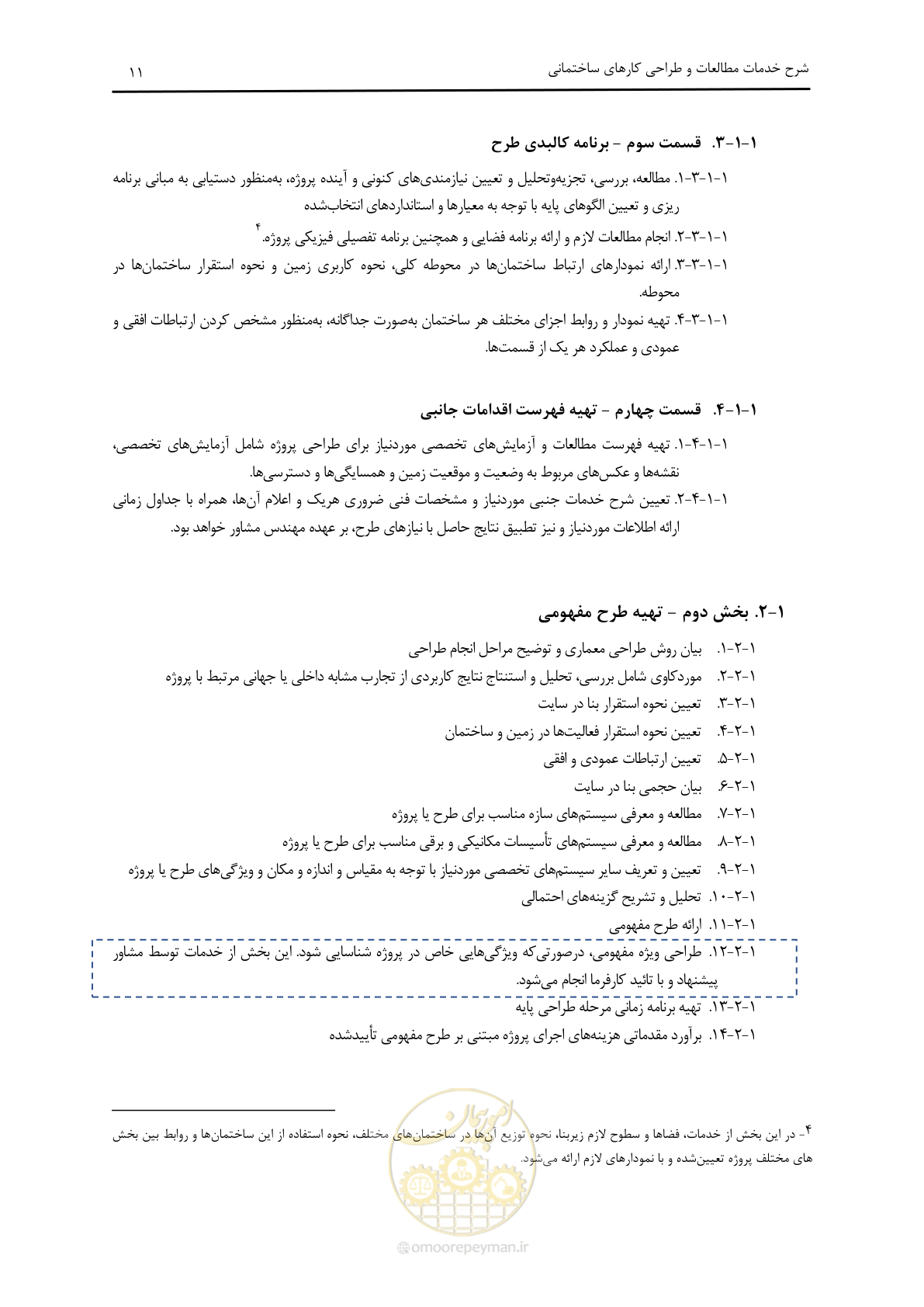صفحه 16 از 33