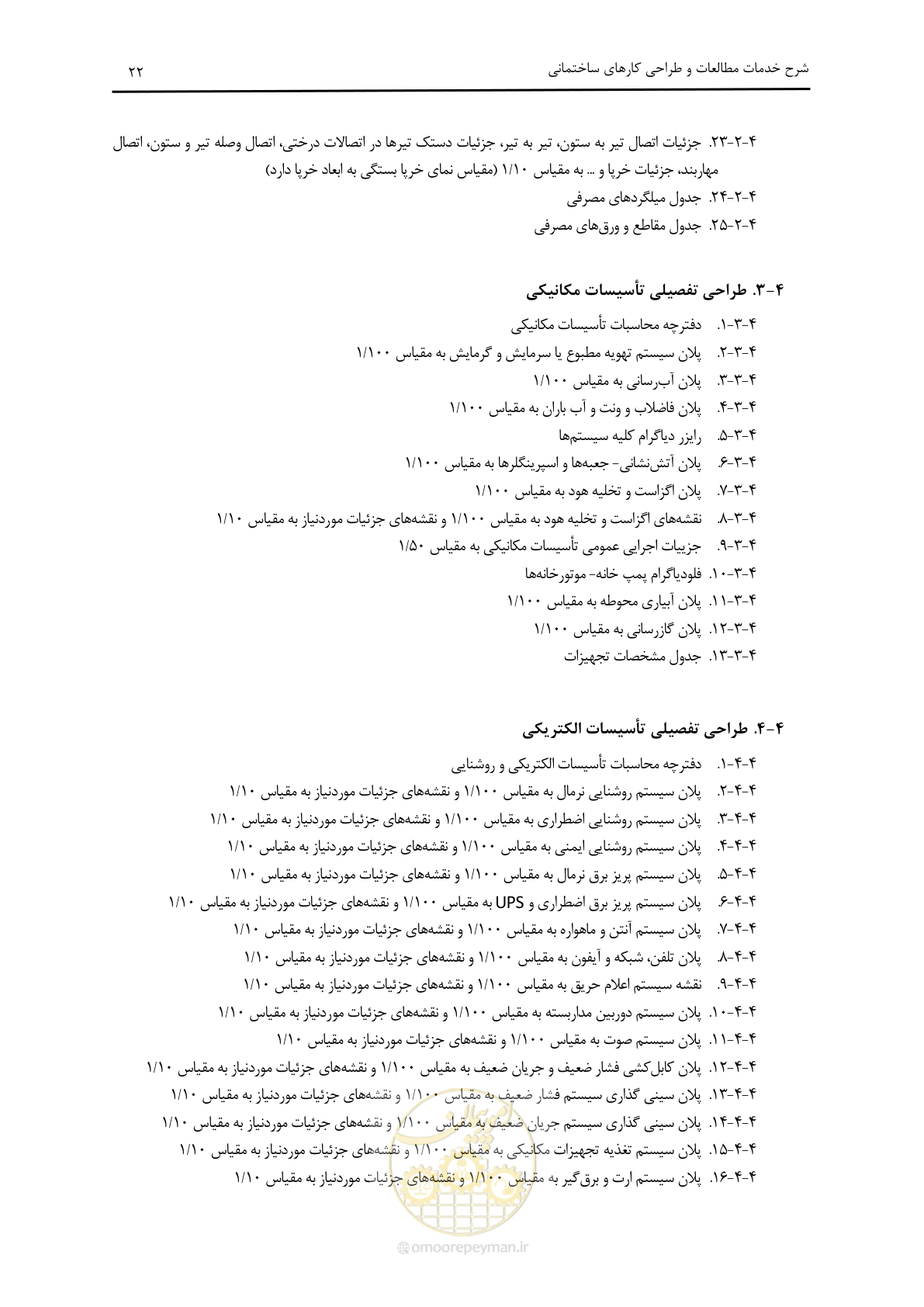 صفحه 25 از 33