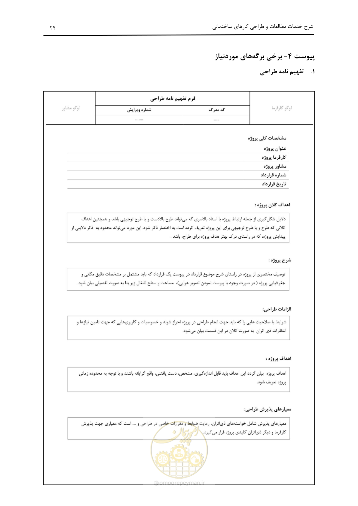 صفحه 27 از 33