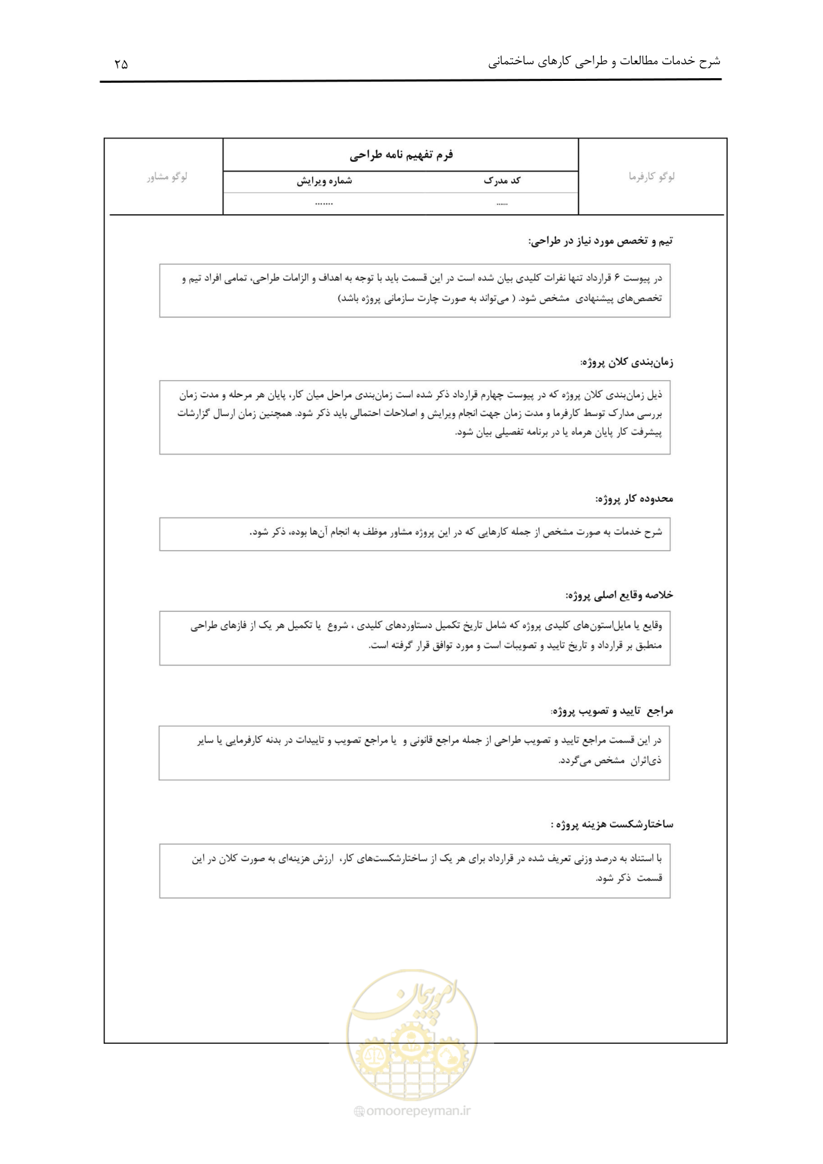 صفحه 28 از 33