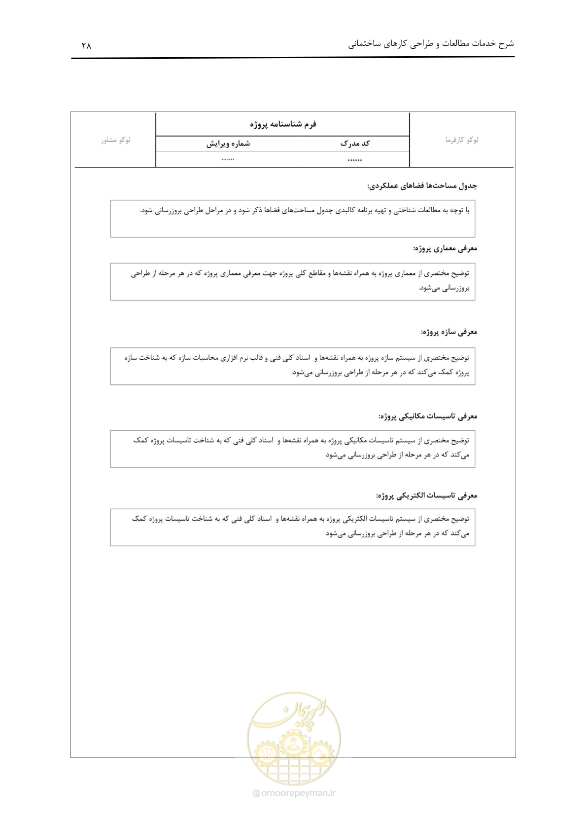 صفحه 31 از 33