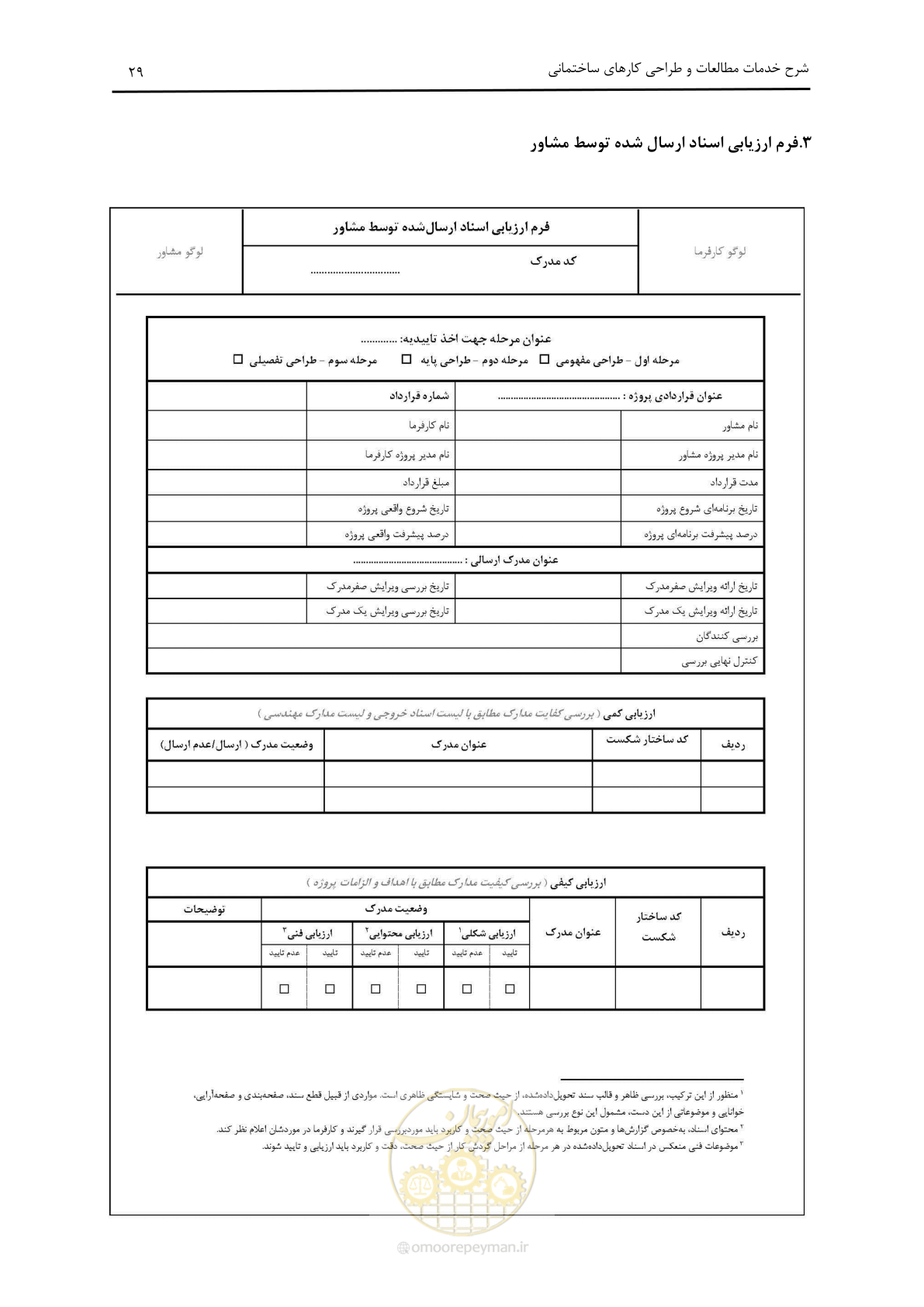صفحه 32 از 33