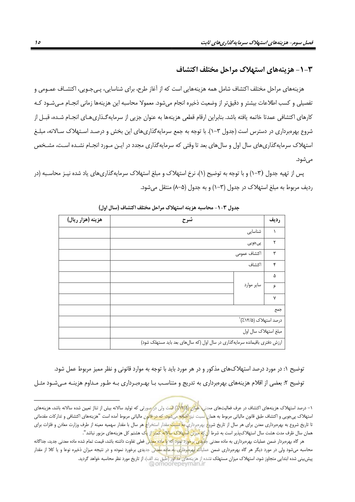 صفحه 27 از 63