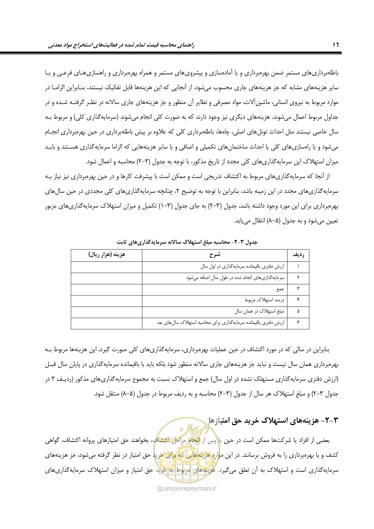 صفحه 28 از 63