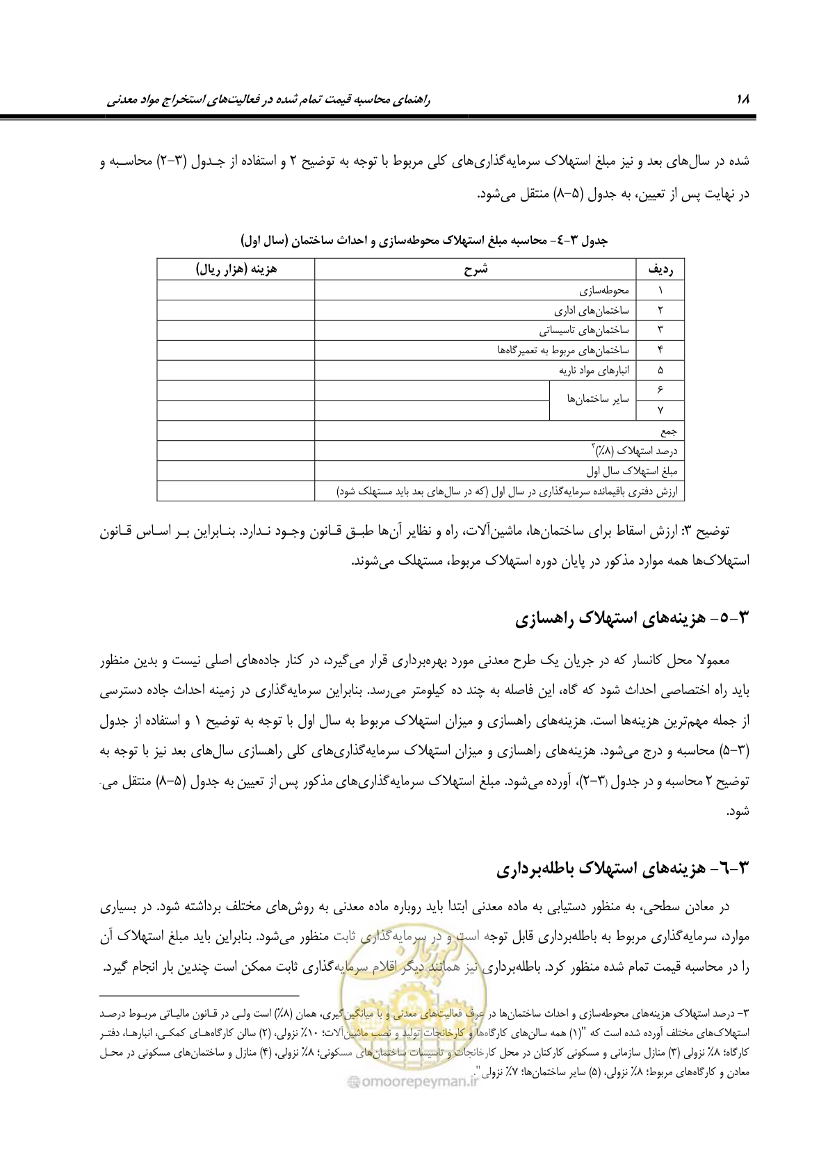 صفحه 30 از 63