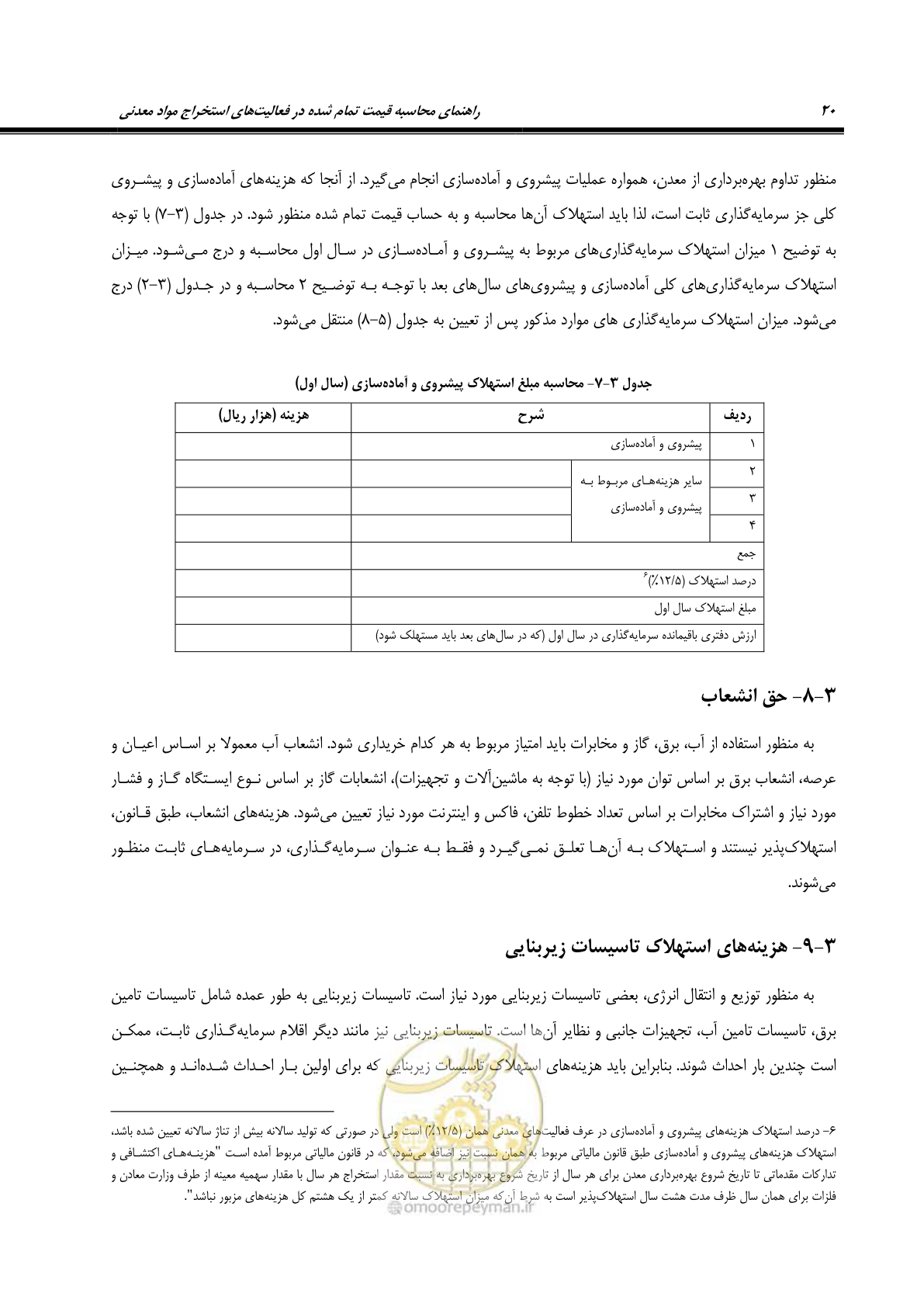 صفحه 32 از 63