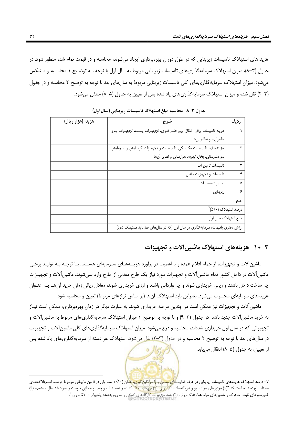 صفحه 33 از 63