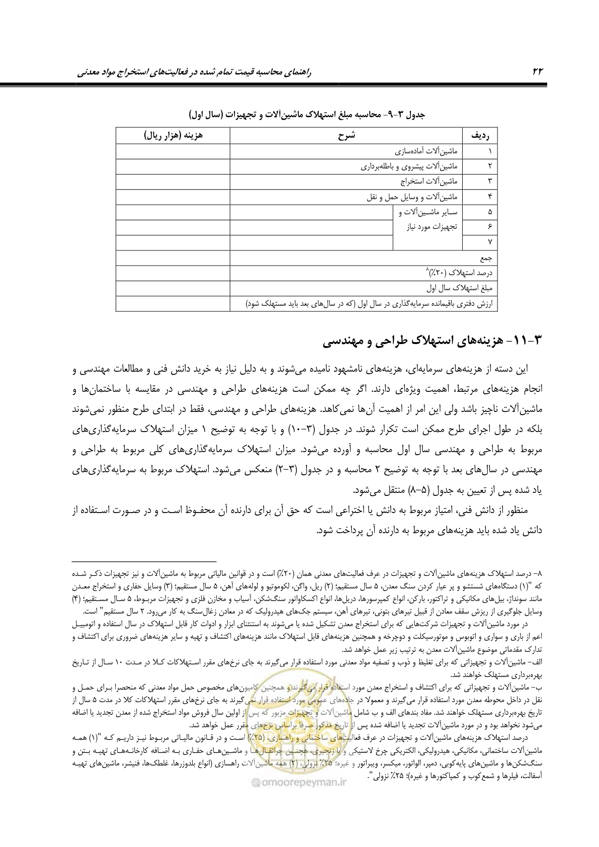 صفحه 34 از 63