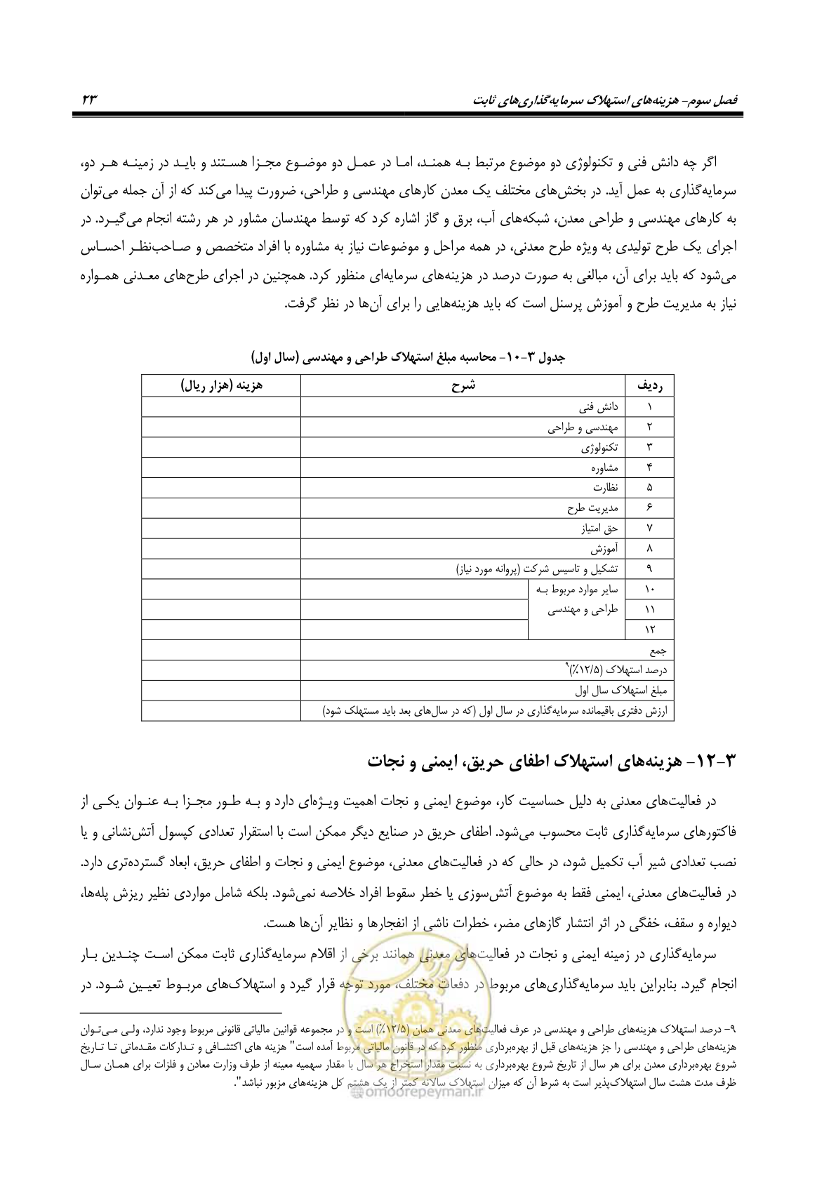 صفحه 35 از 63
