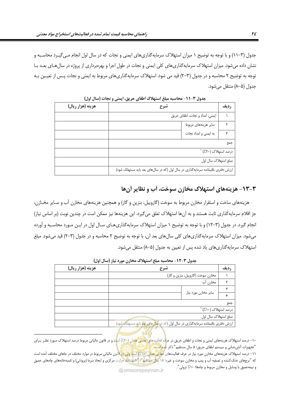 صفحه 36 از 63