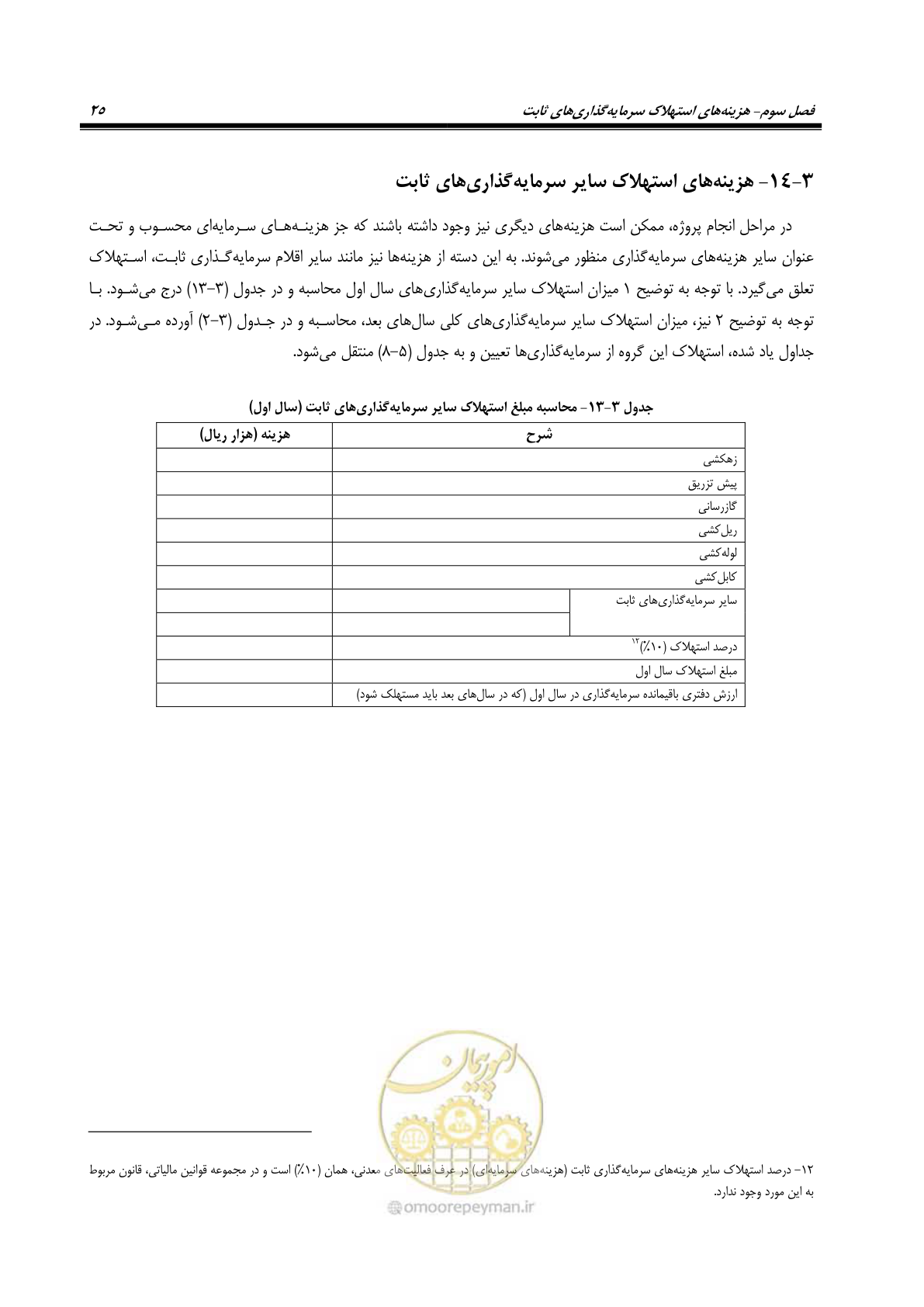 صفحه 37 از 63