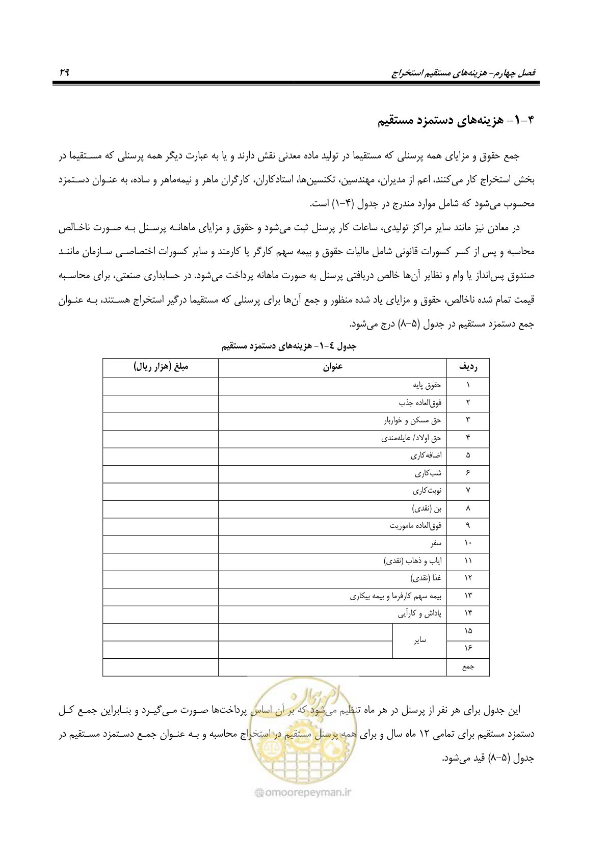 صفحه 41 از 63