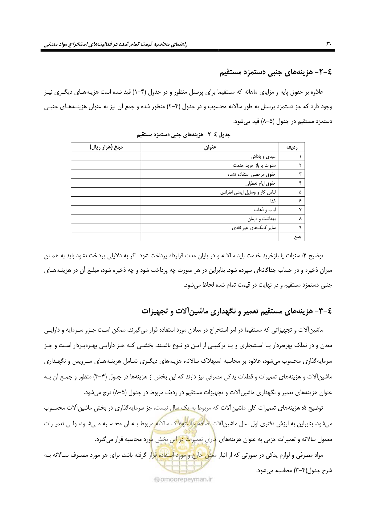 صفحه 42 از 63