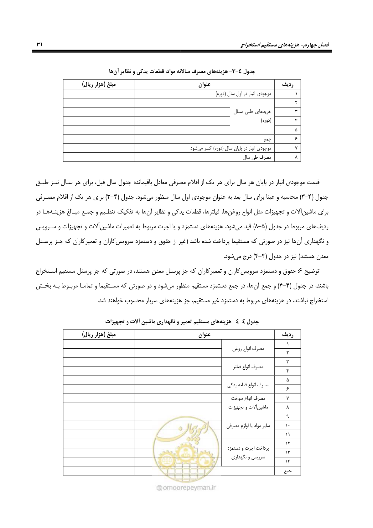 صفحه 43 از 63