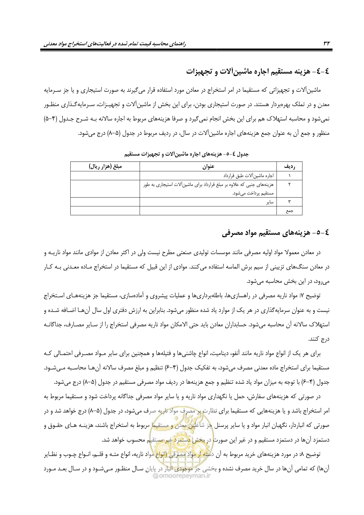 صفحه 44 از 63