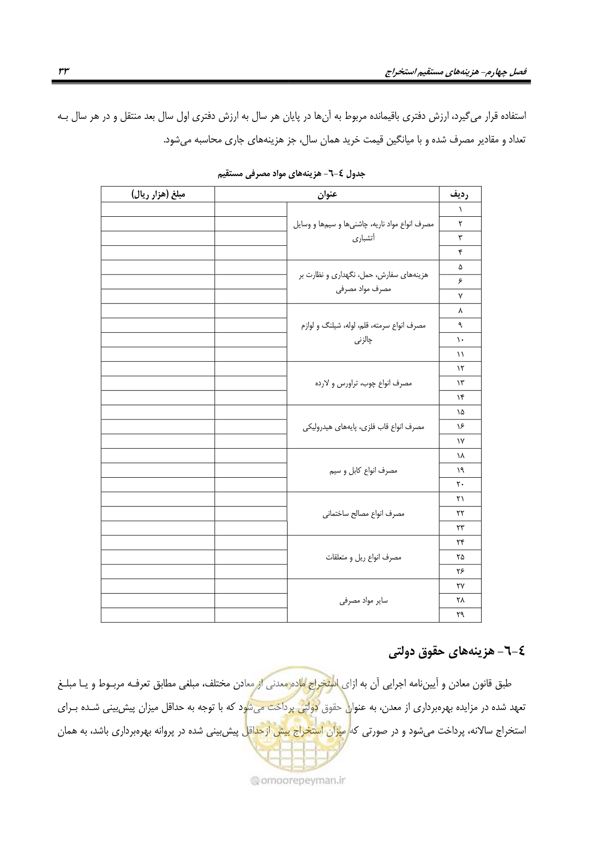 صفحه 45 از 63