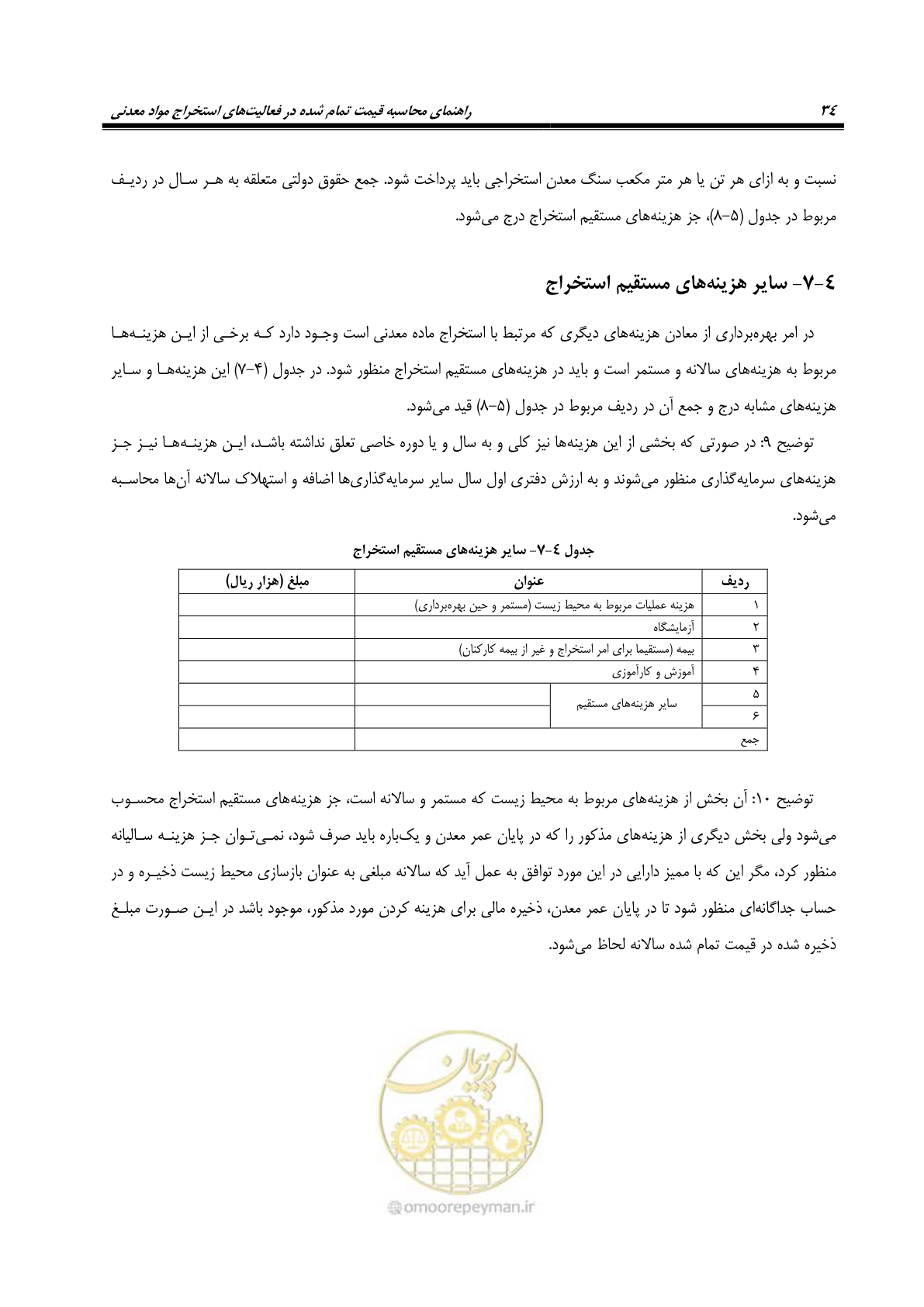 صفحه 46 از 63