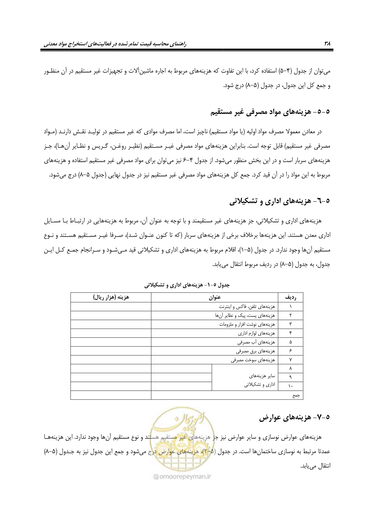 صفحه 50 از 63