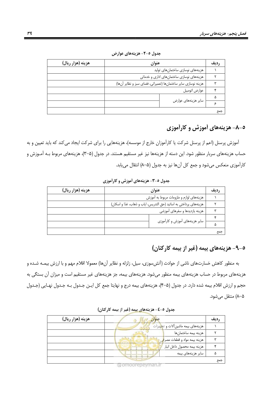 صفحه 51 از 63