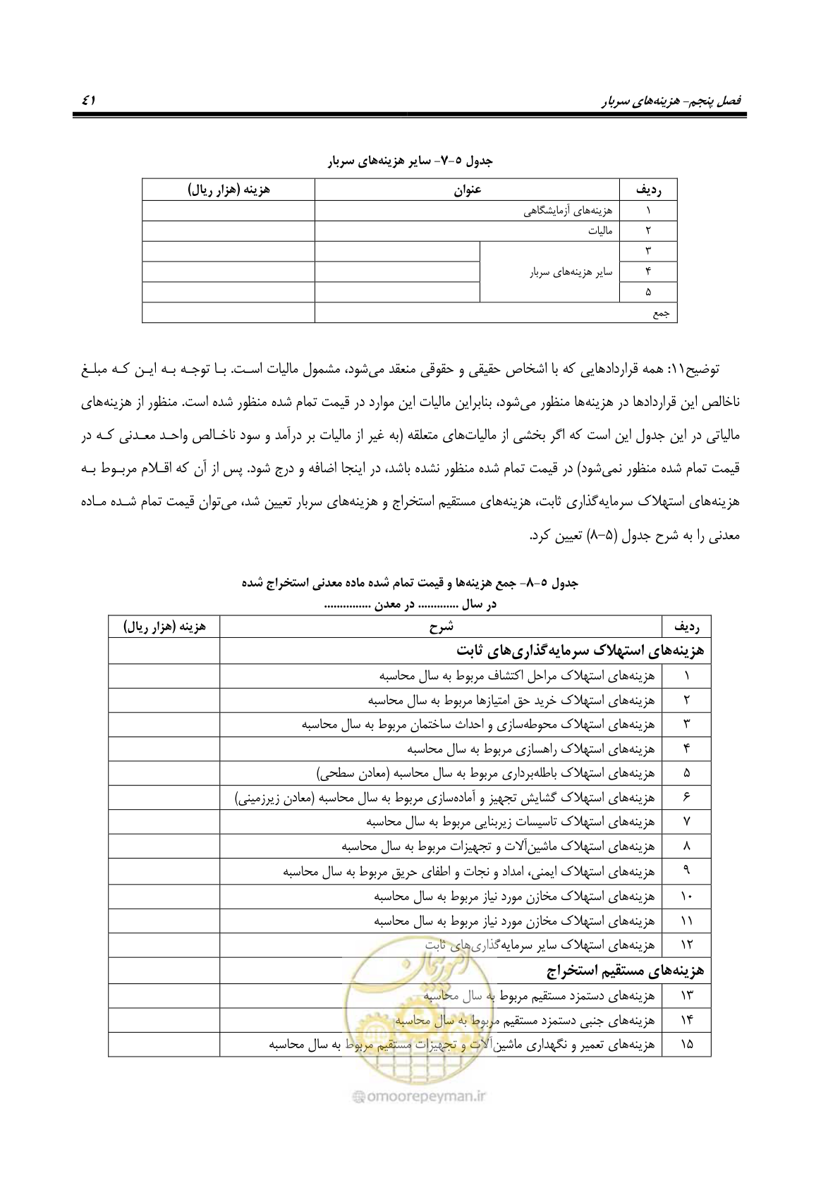 صفحه 53 از 63