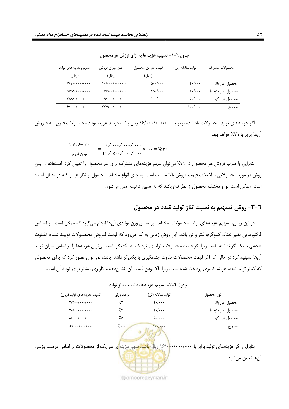 صفحه 58 از 63