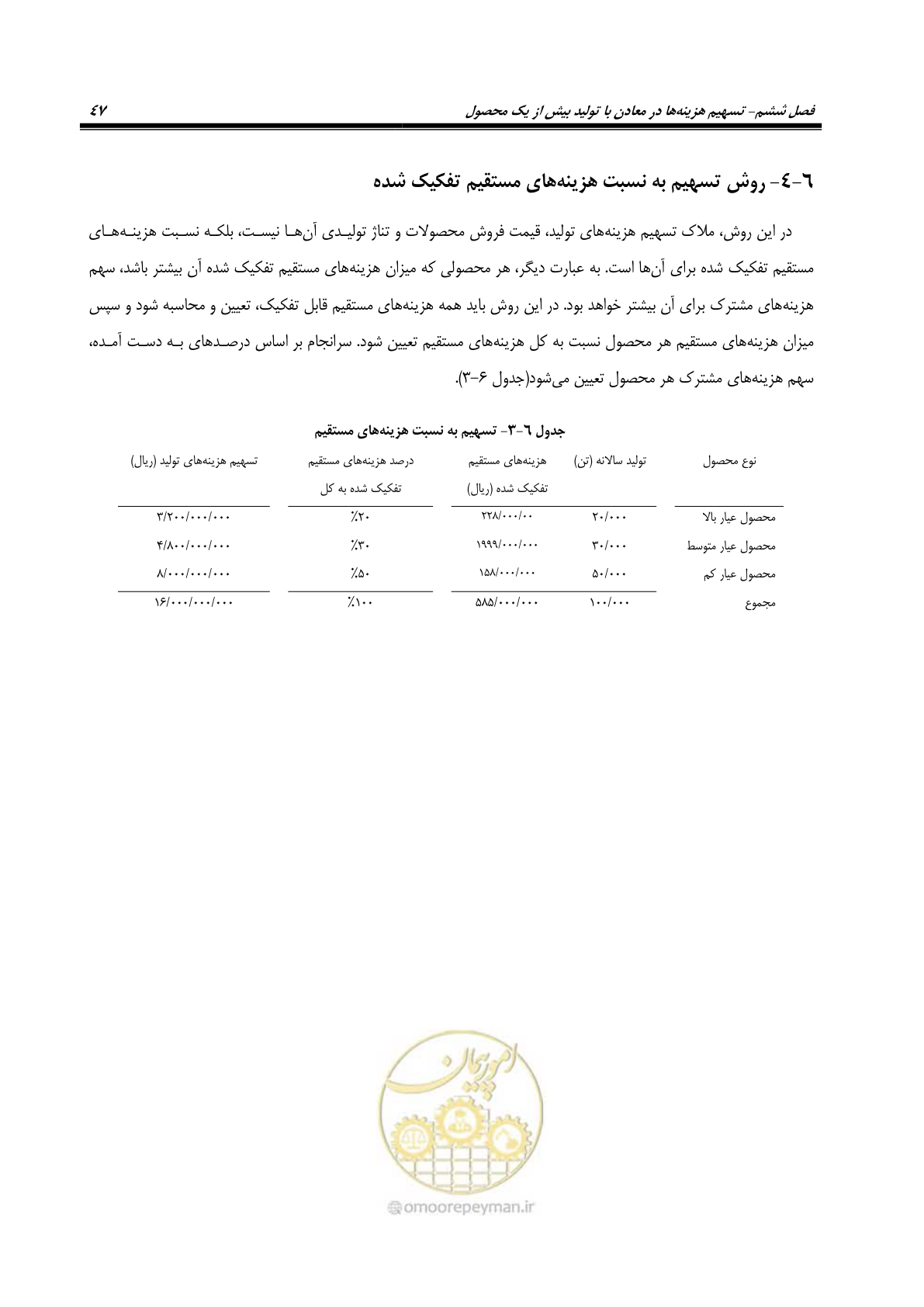 صفحه 59 از 63