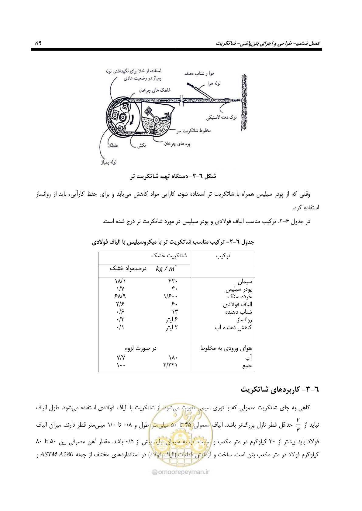 صفحه 103 از 121