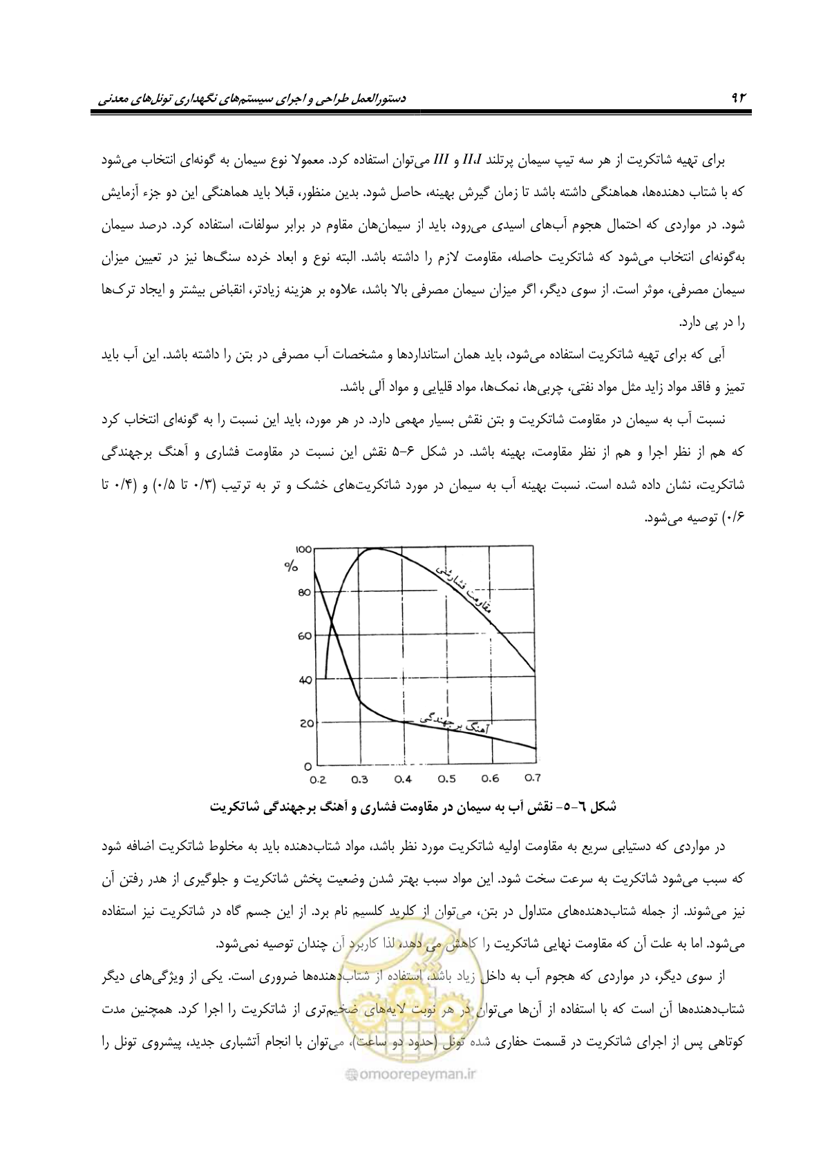 صفحه 106 از 121