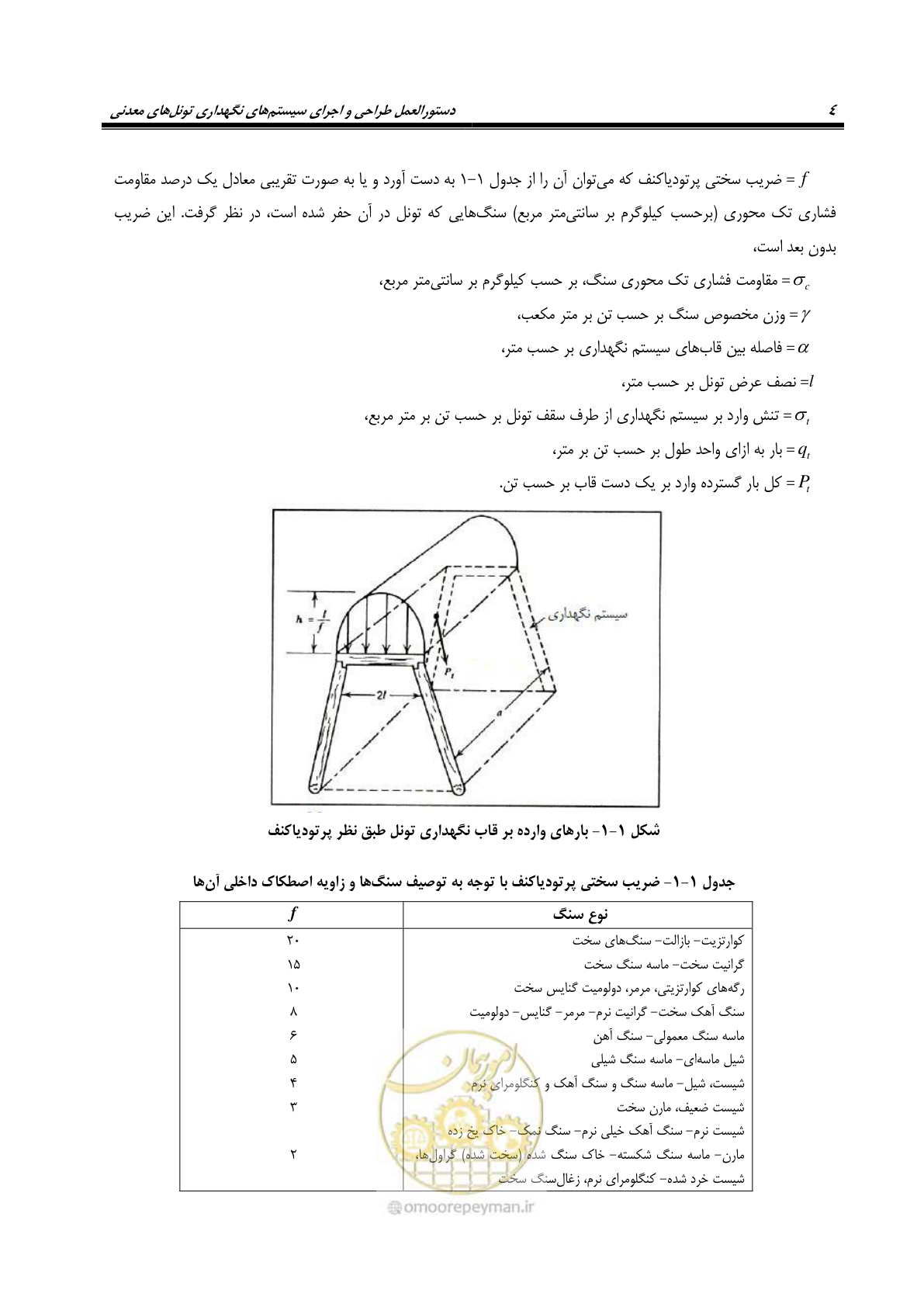 صفحه 16 از 121