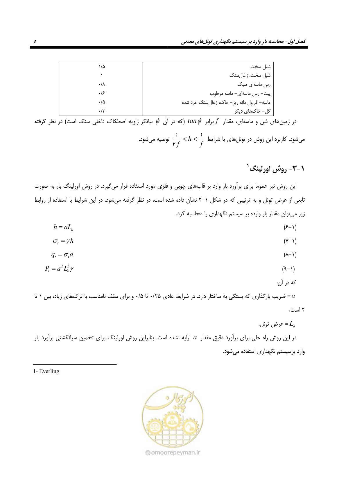 صفحه 17 از 121