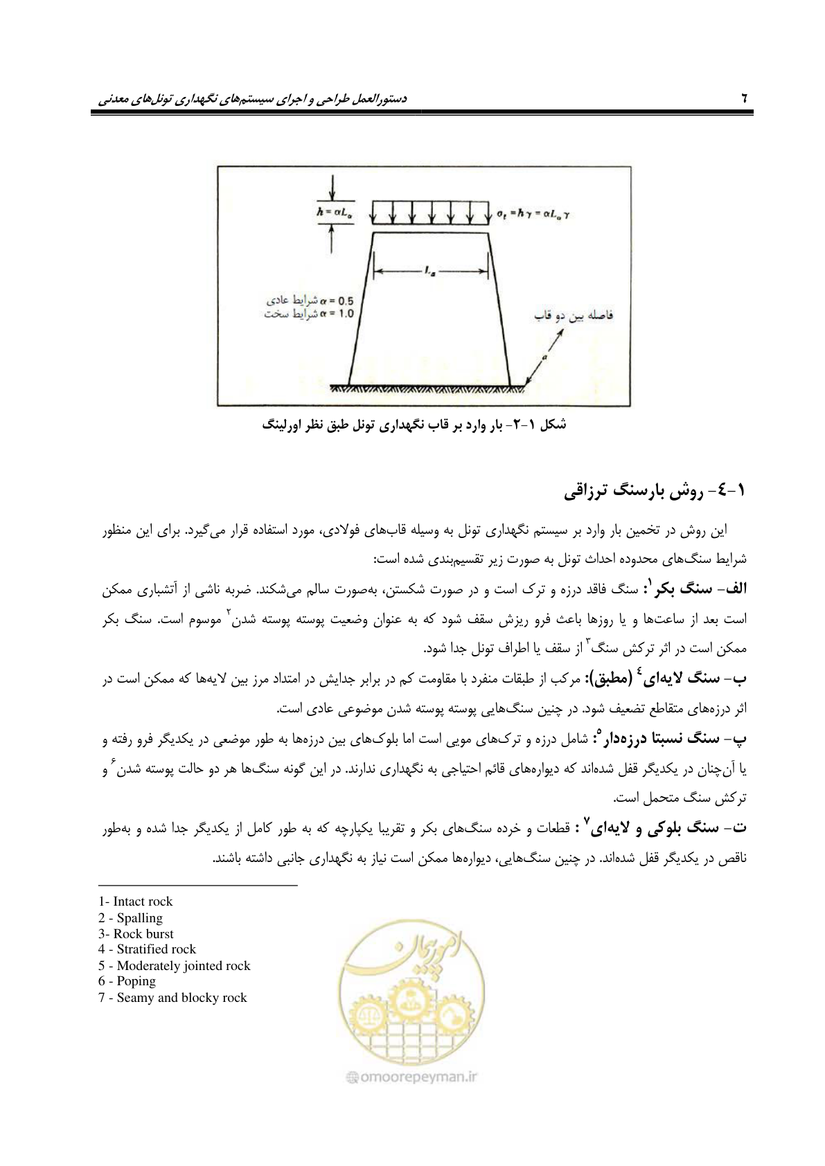 صفحه 18 از 121