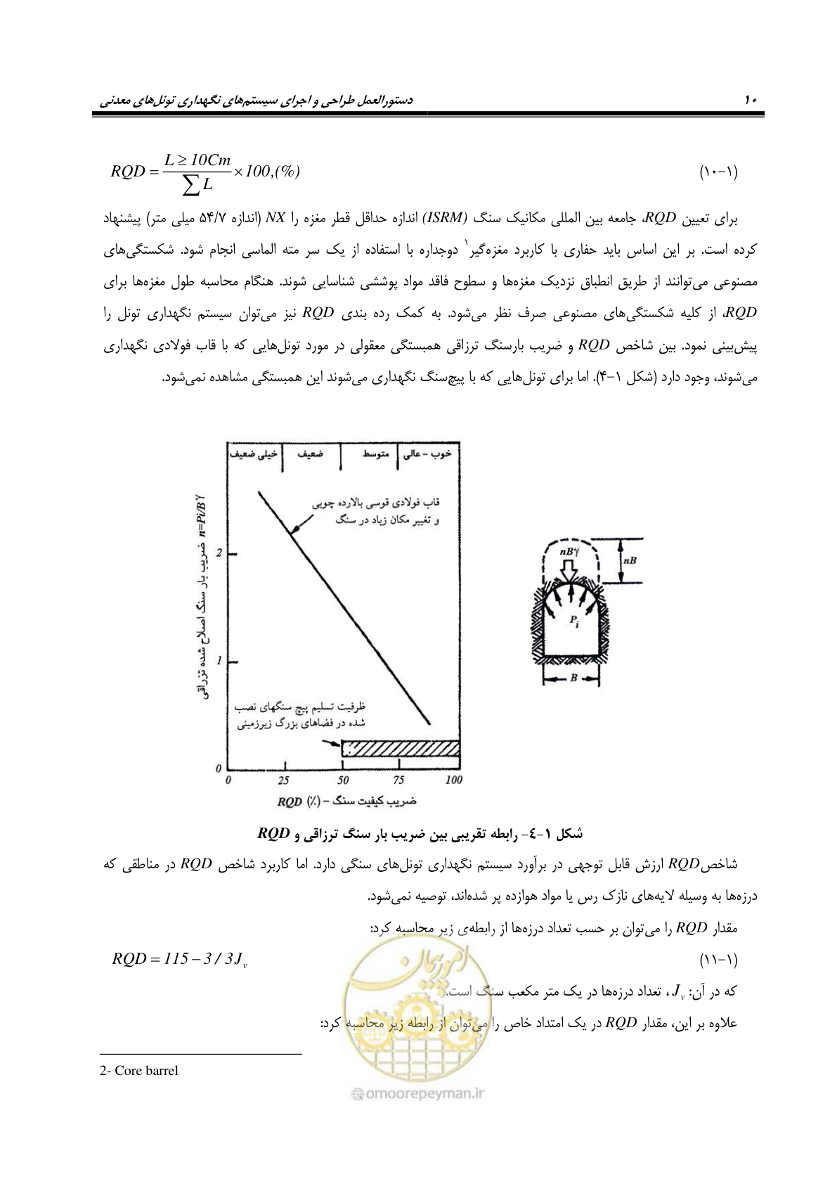 صفحه 22 از 121