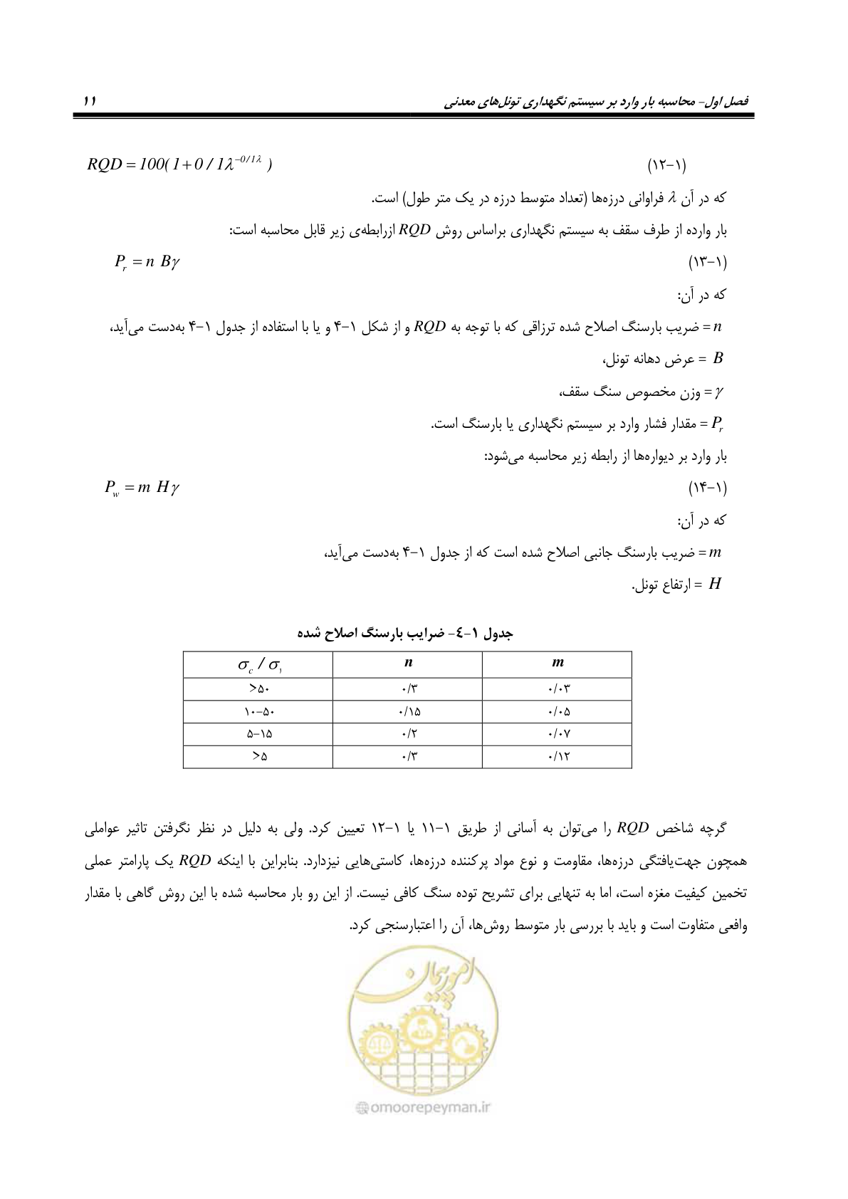 صفحه 23 از 121
