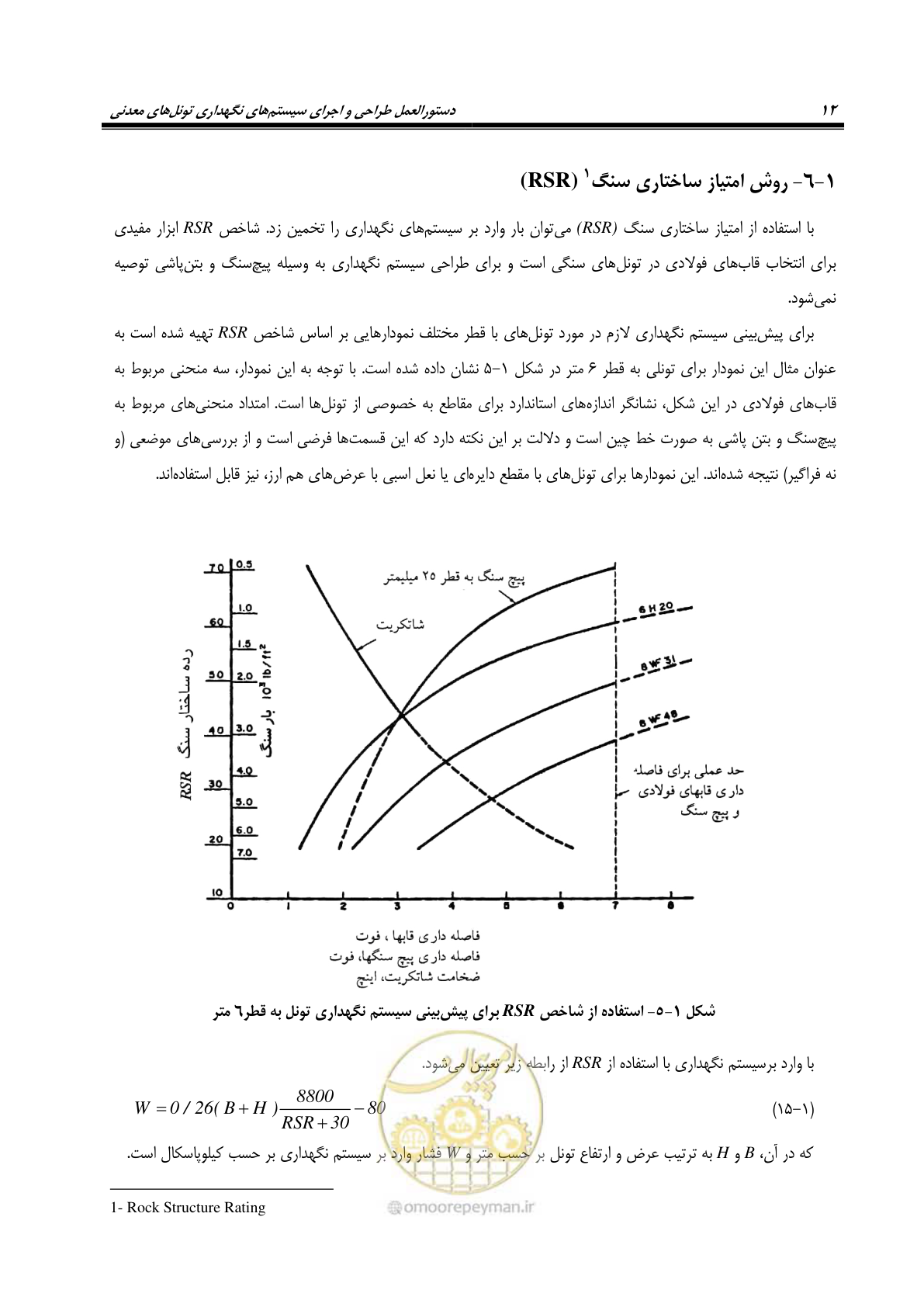 صفحه 24 از 121
