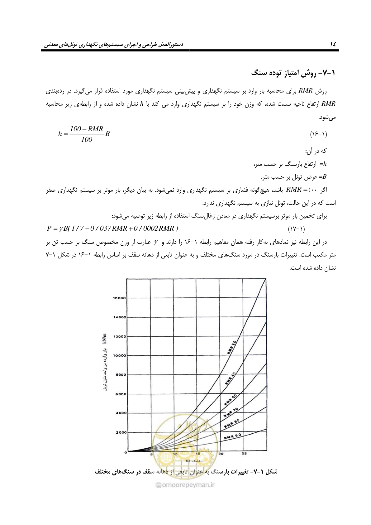 صفحه 26 از 121