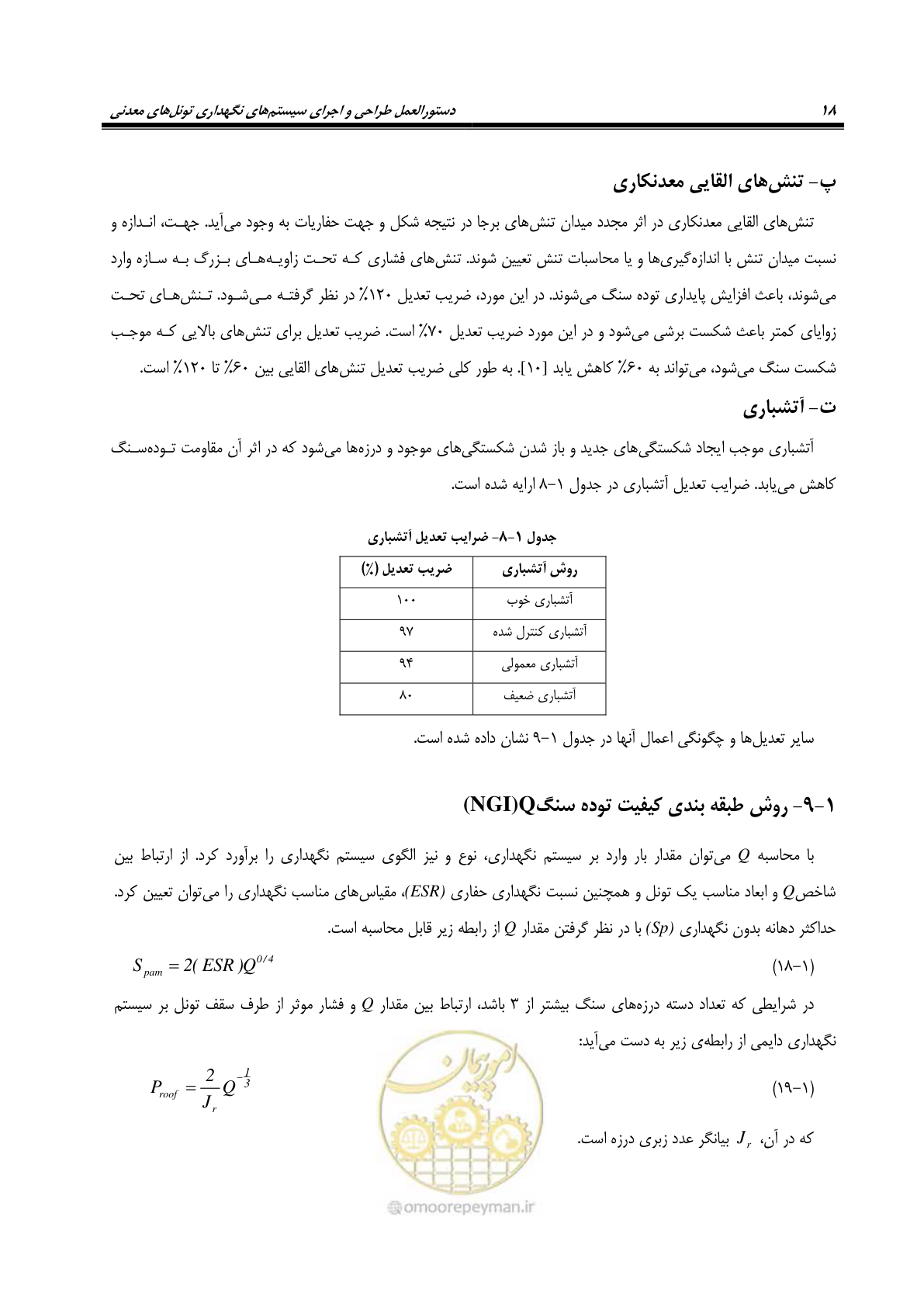 صفحه 30 از 121