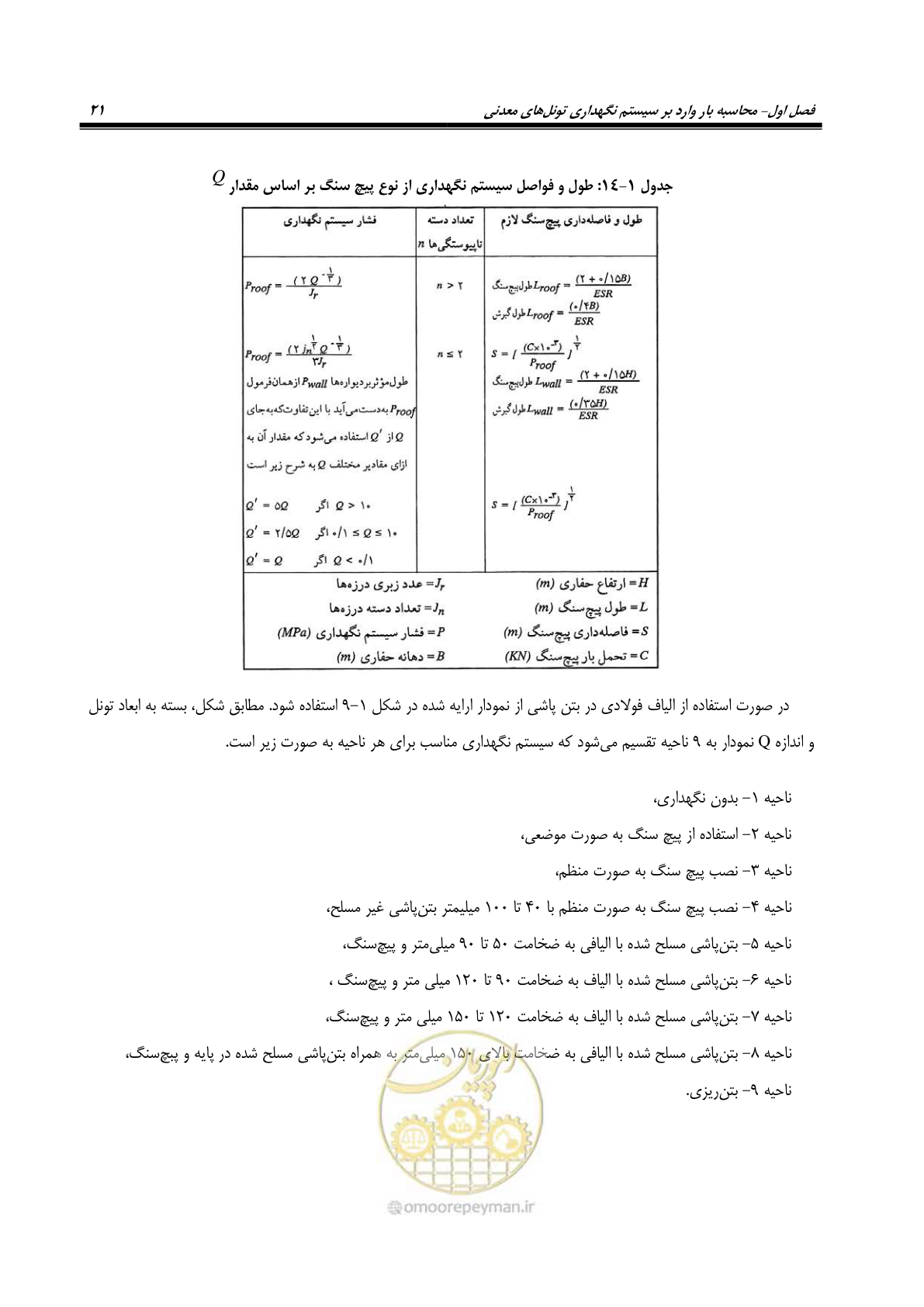صفحه 33 از 121