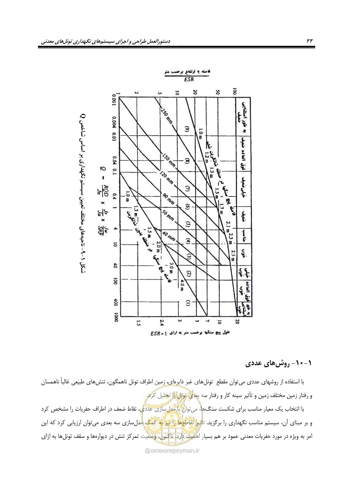صفحه 34 از 121