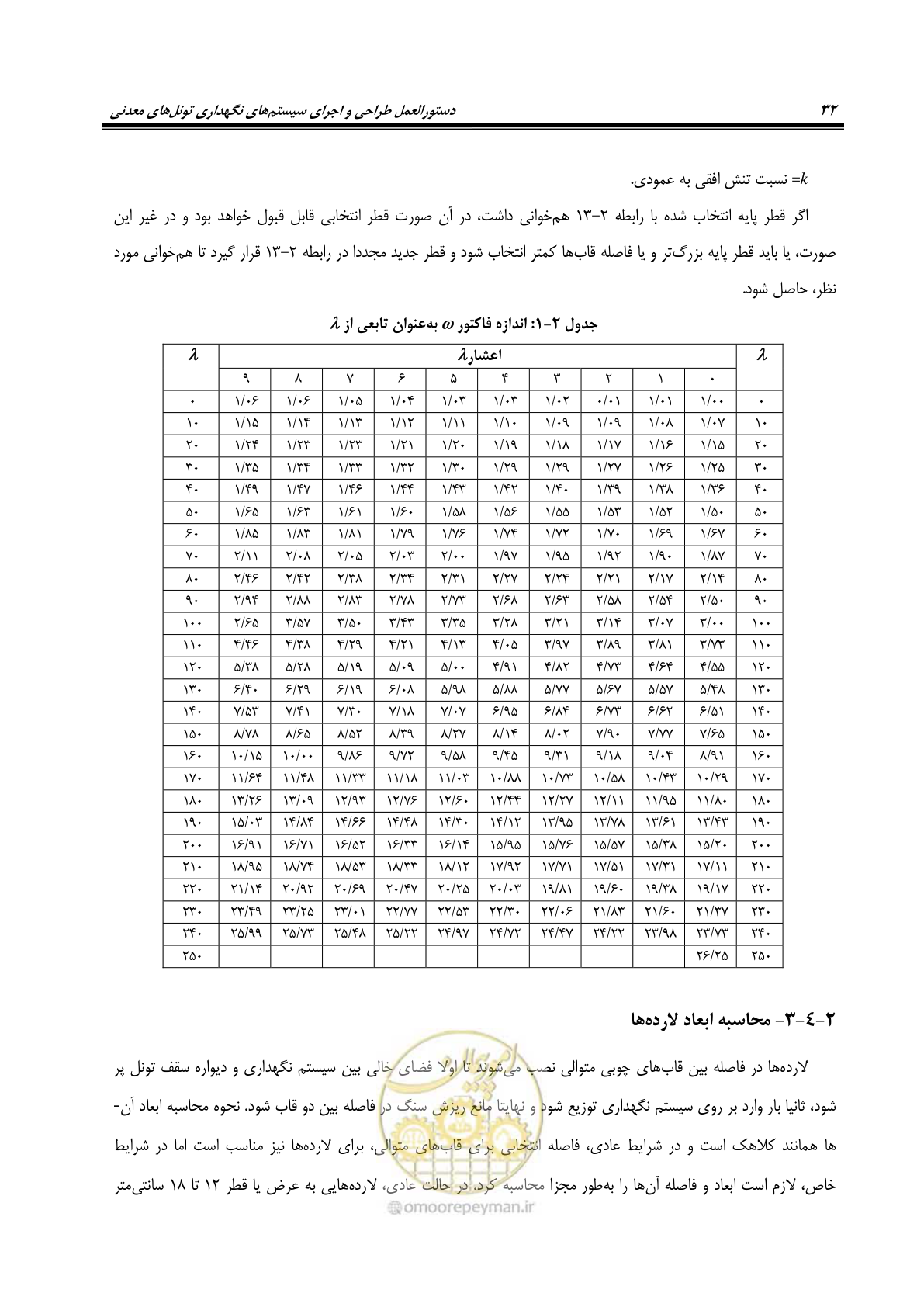 صفحه 46 از 121
