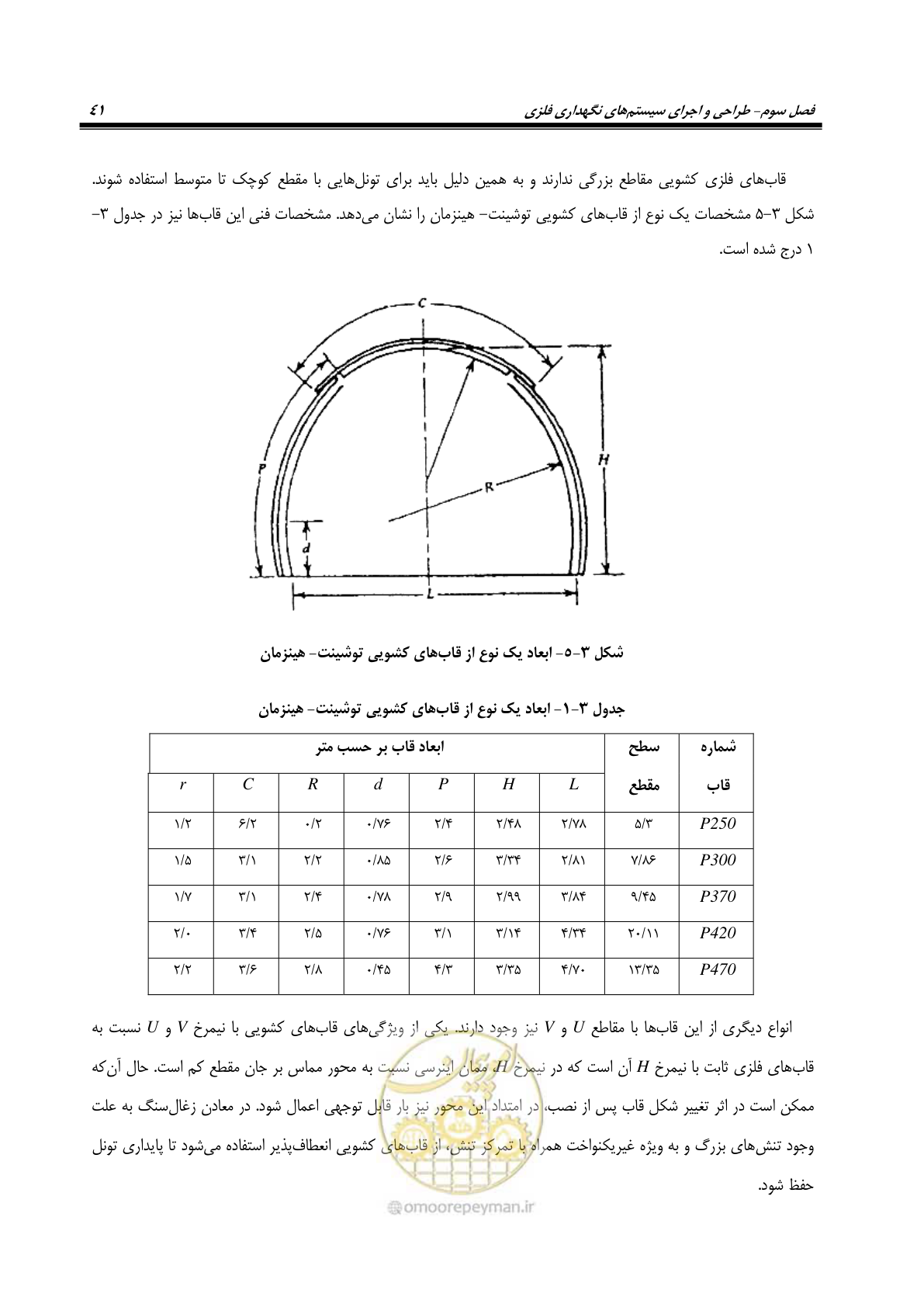 صفحه 55 از 121