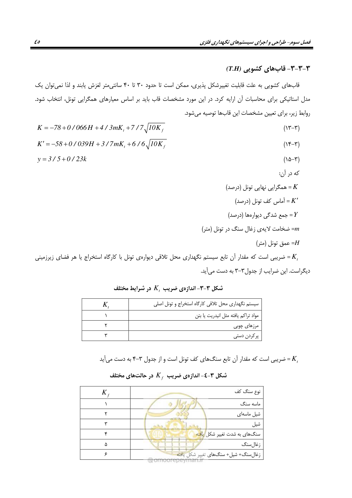صفحه 59 از 121