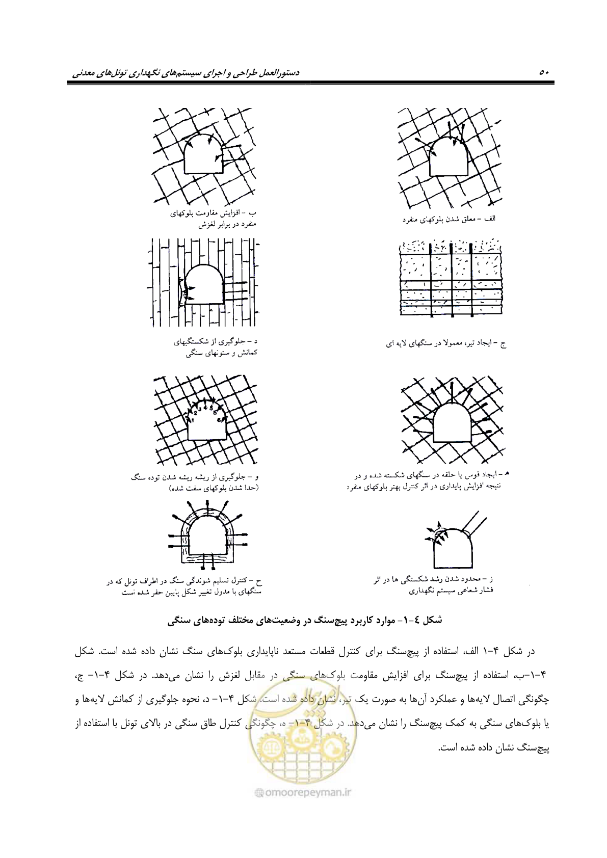 صفحه 64 از 121