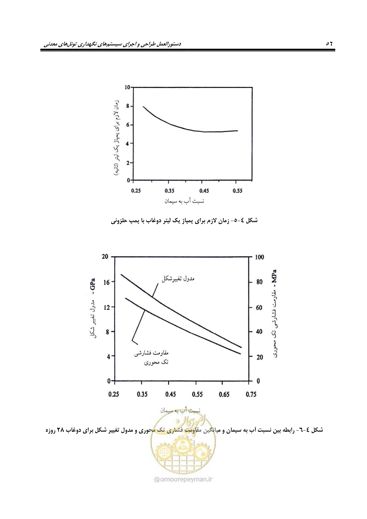 صفحه 70 از 121
