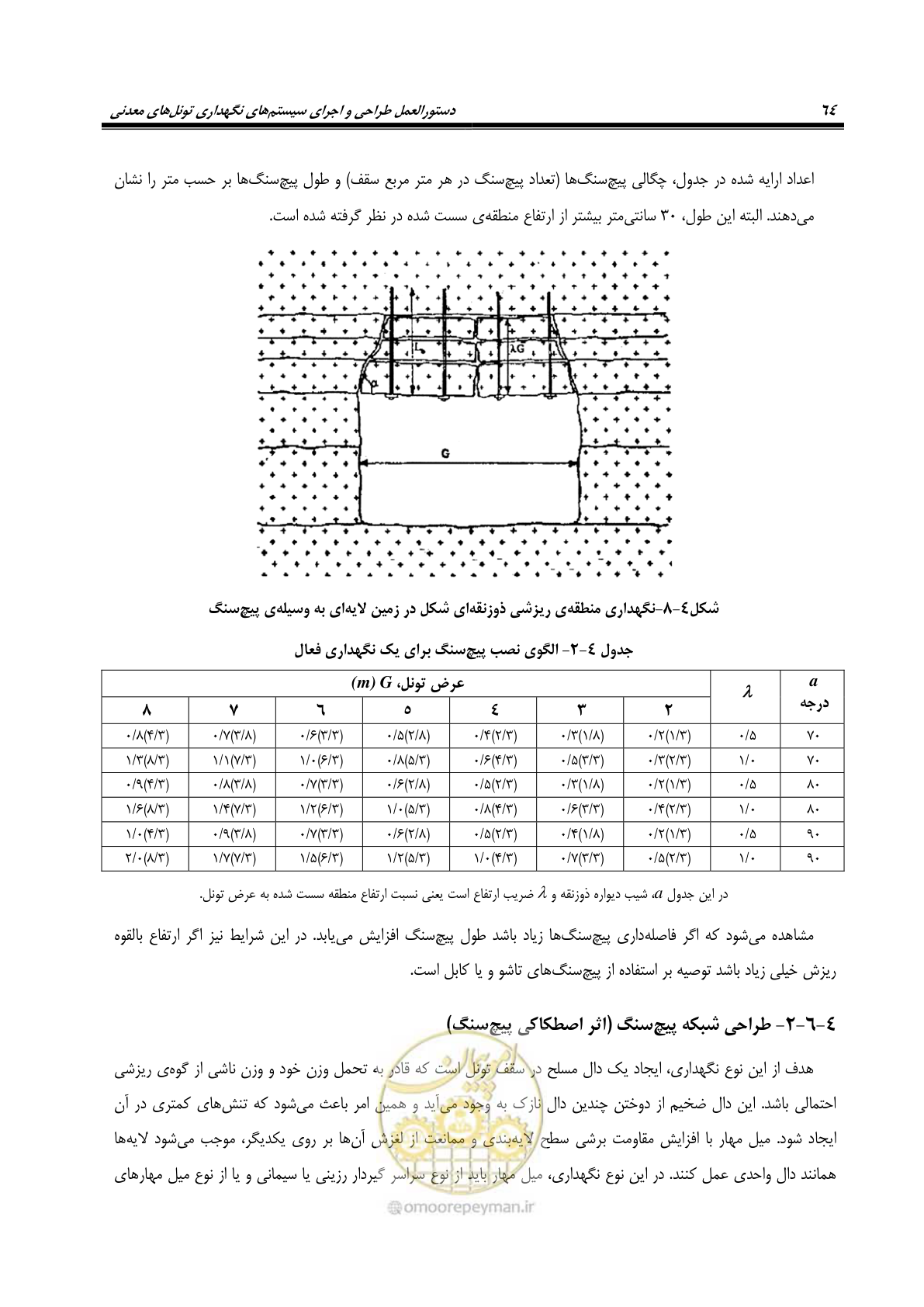 صفحه 78 از 121