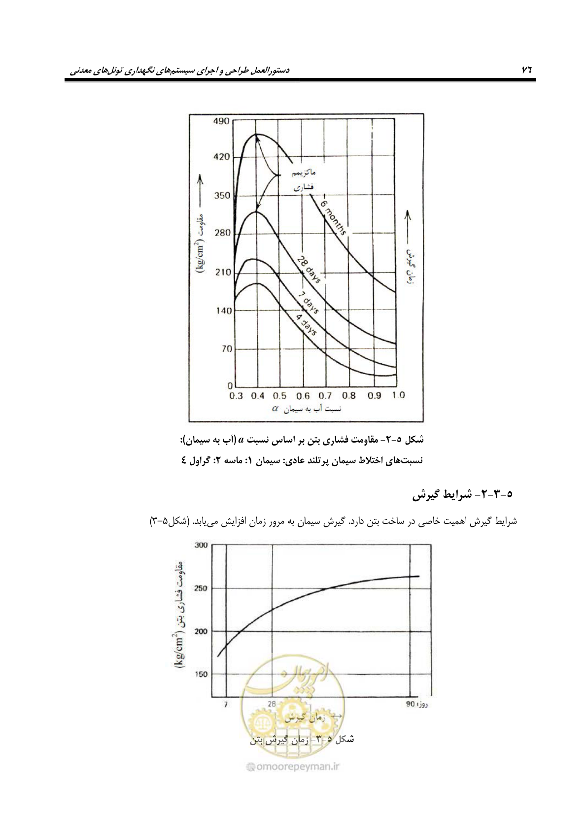 صفحه 90 از 121