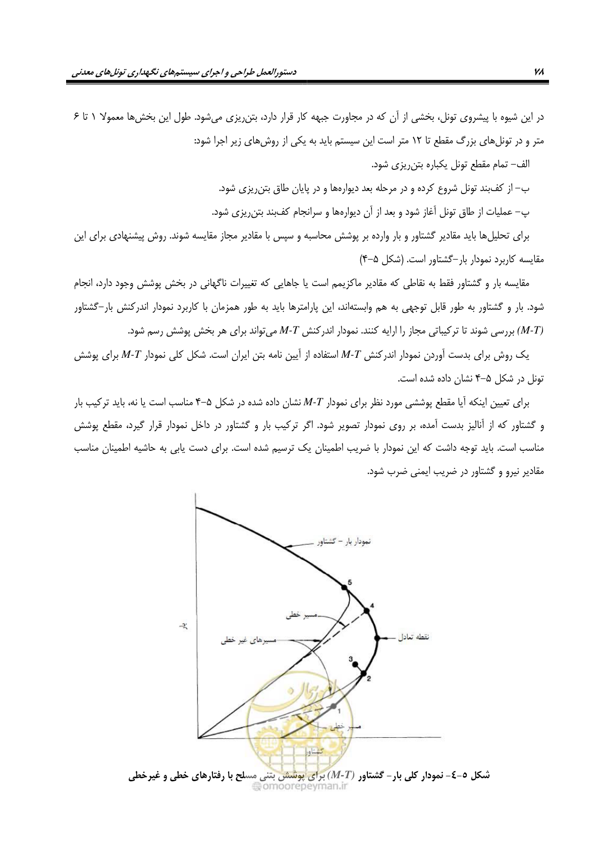 صفحه 92 از 121