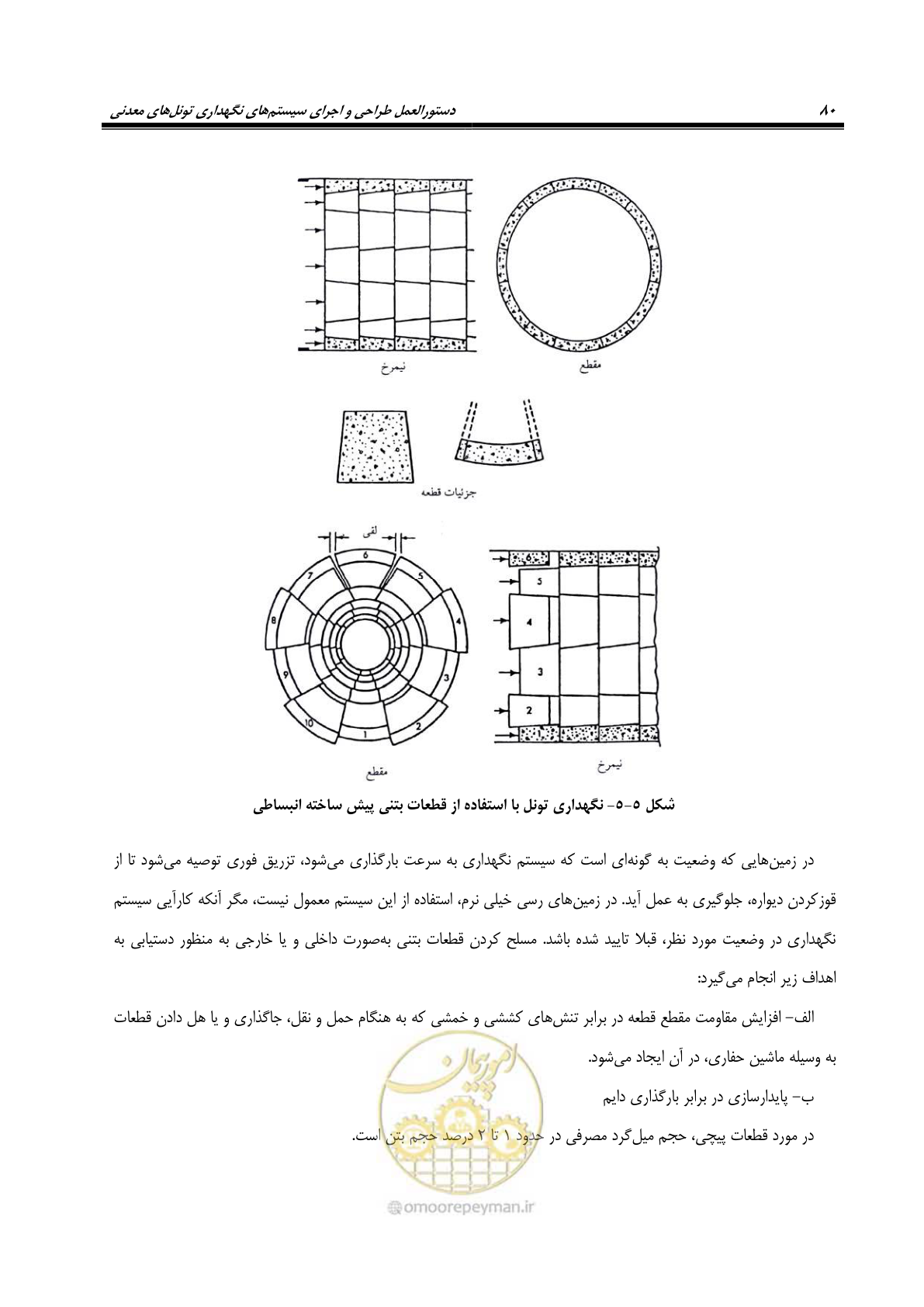 صفحه 94 از 121