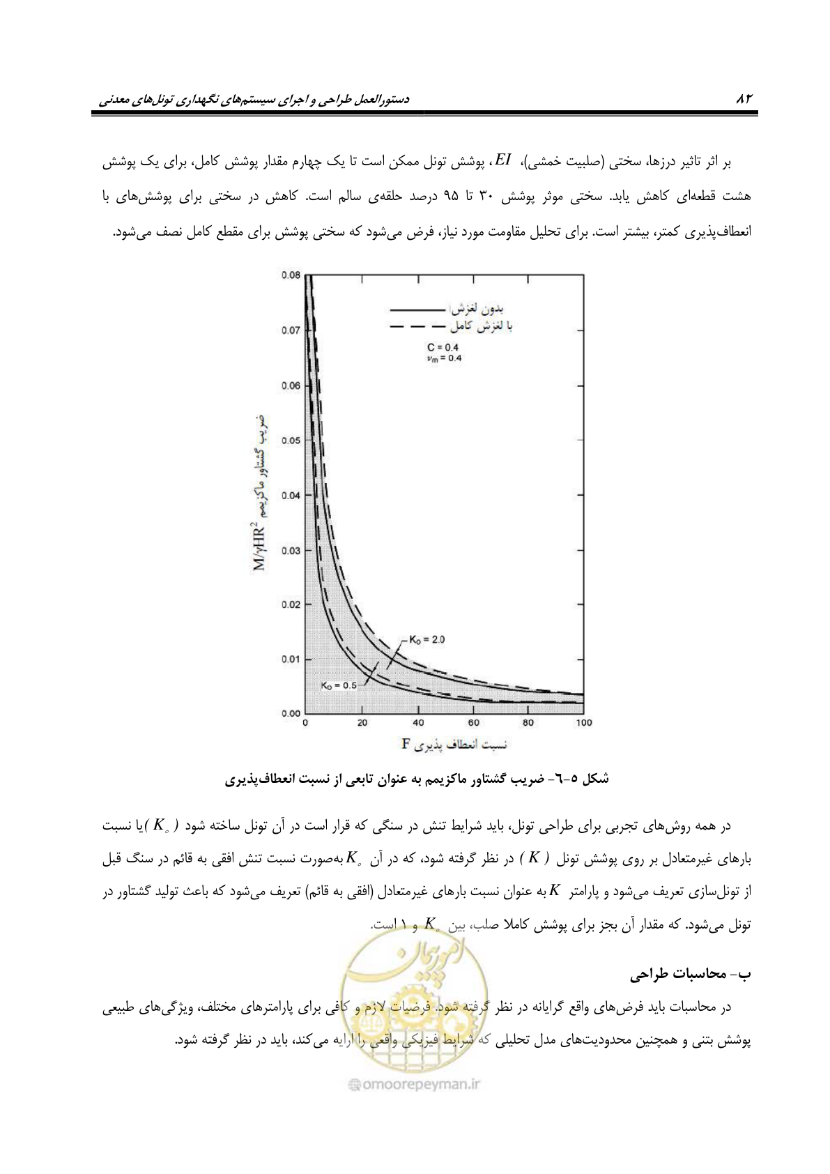 صفحه 96 از 121