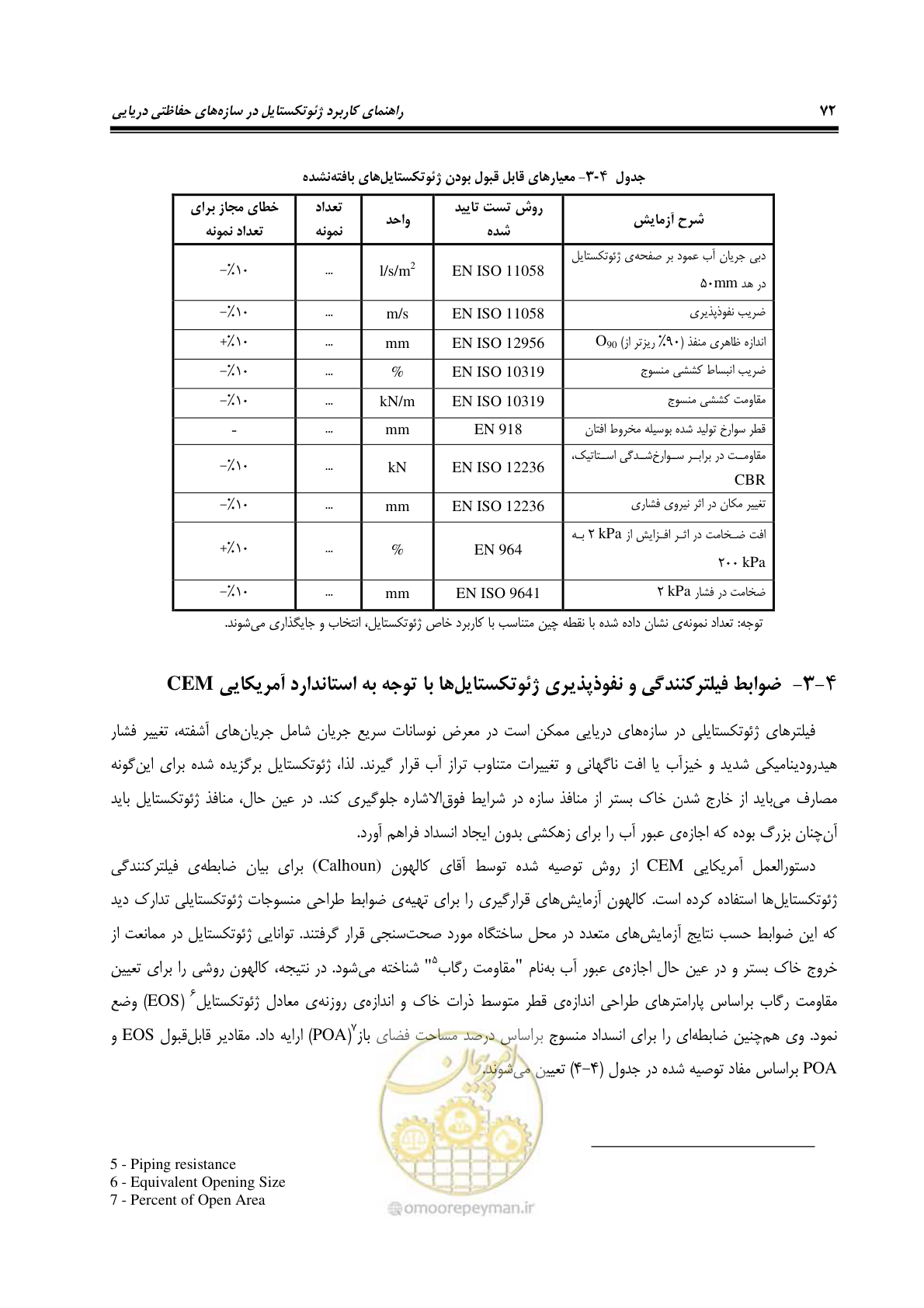 صفحه 100 از 228